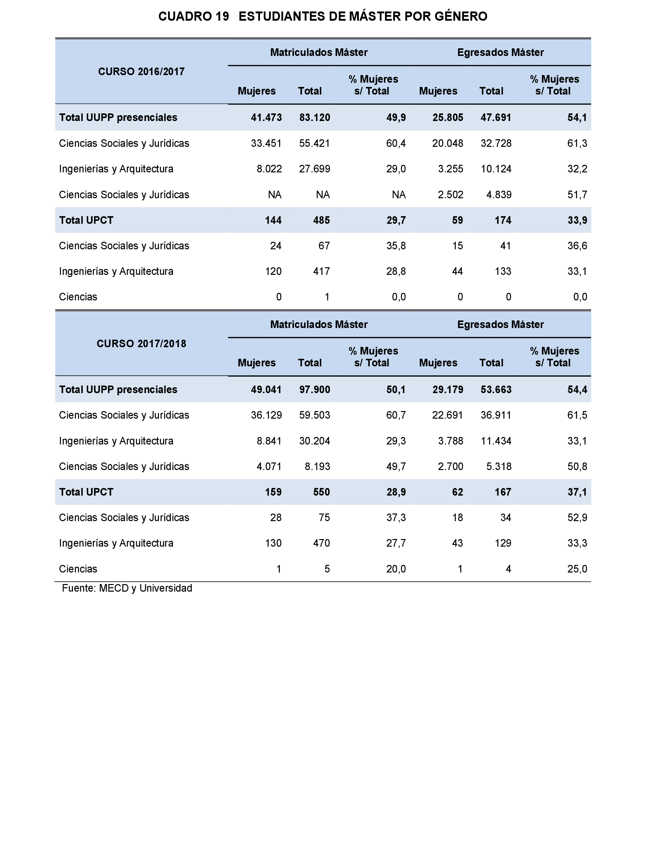 Imagen: /datos/imagenes/disp/2022/167/11609_11866628_41.png