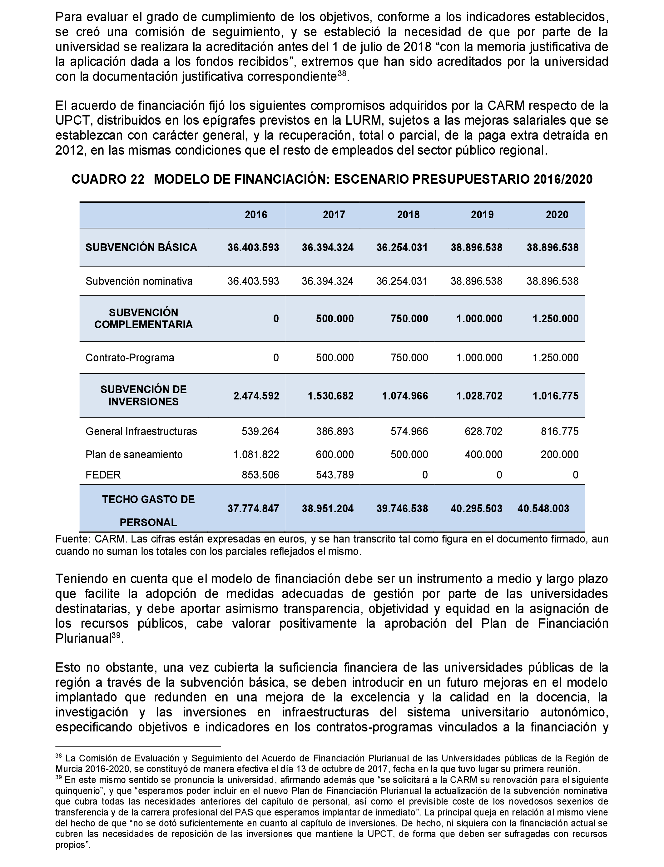 Imagen: /datos/imagenes/disp/2022/167/11609_11866628_58.png