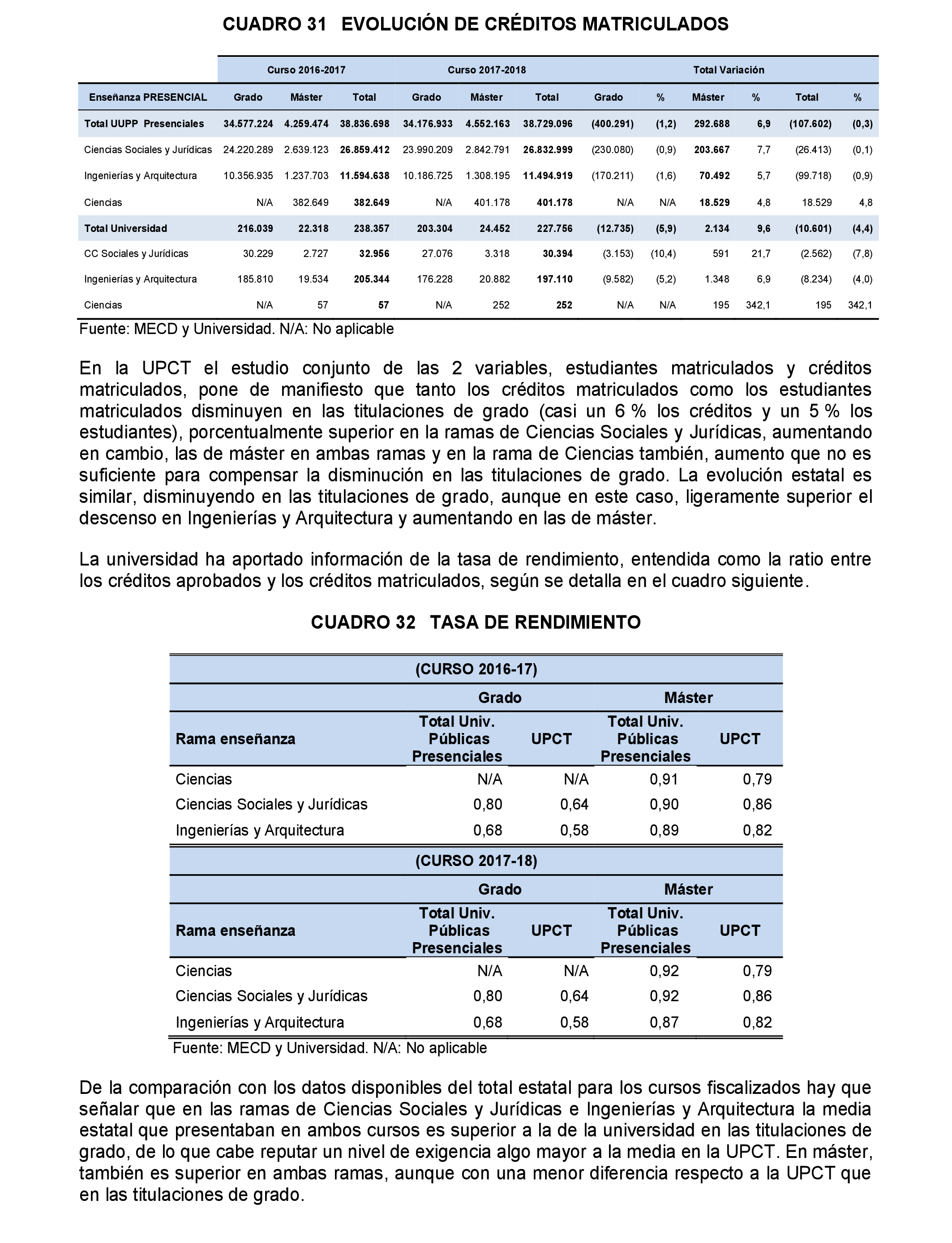 Imagen: /datos/imagenes/disp/2022/167/11609_11866628_66.png