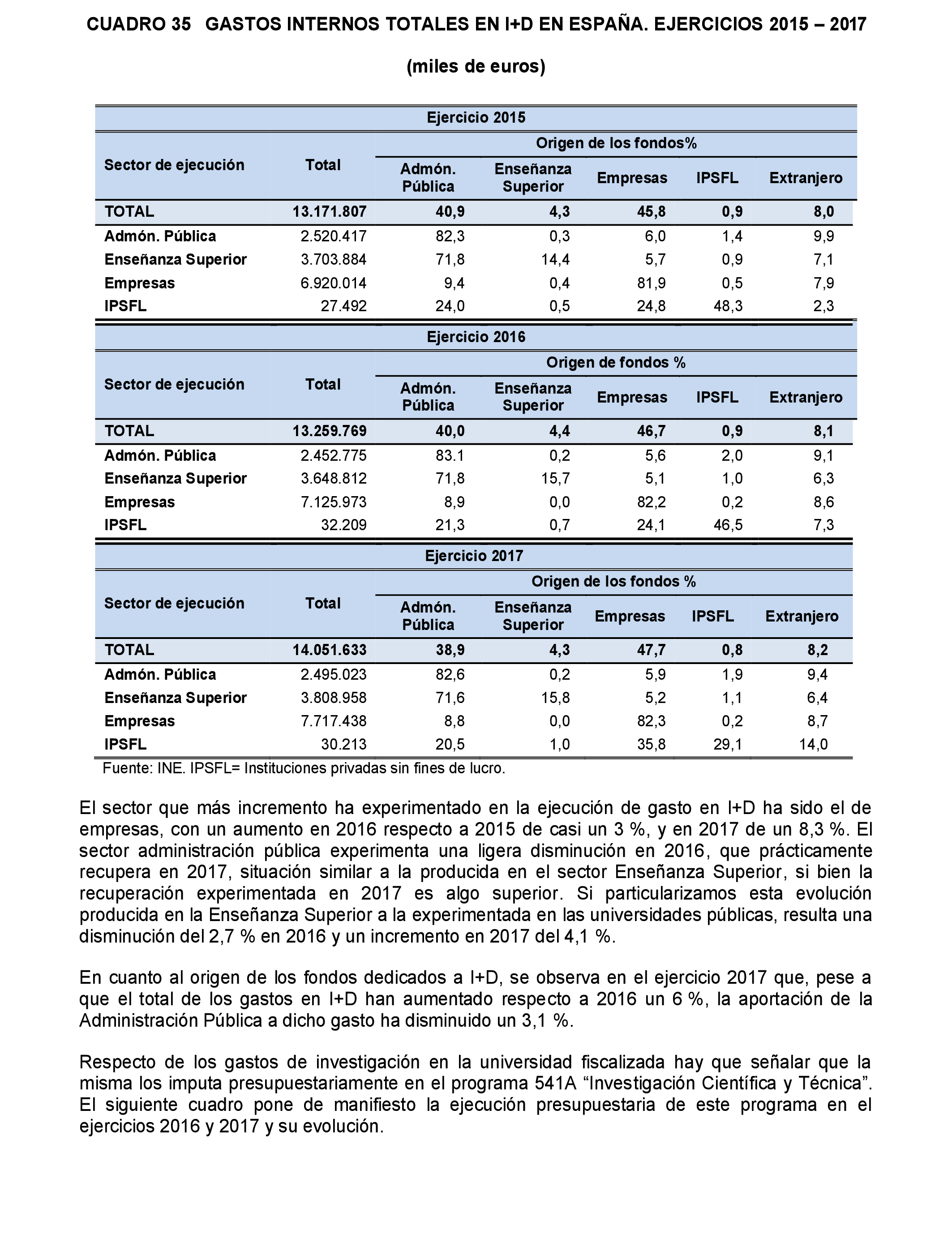 Imagen: /datos/imagenes/disp/2022/167/11609_11866628_70.png