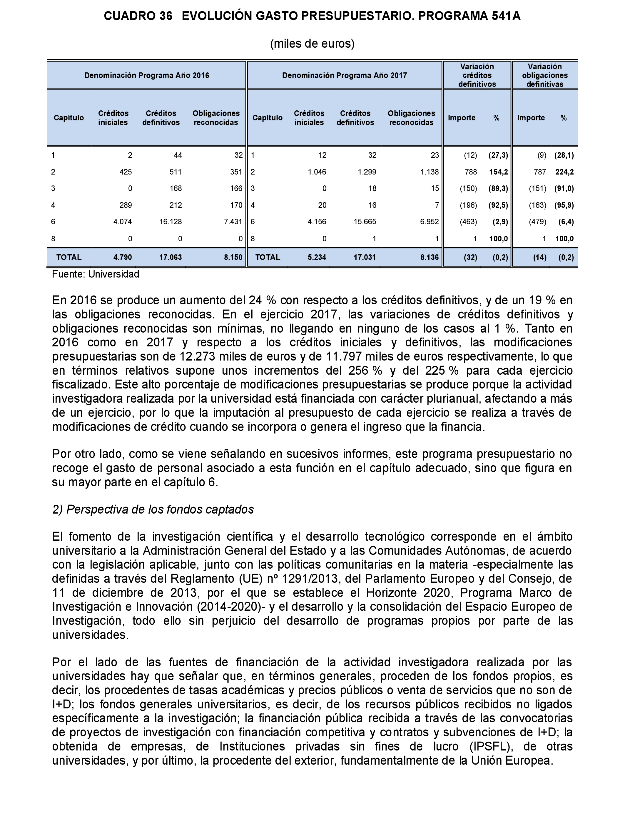 Imagen: /datos/imagenes/disp/2022/167/11609_11866628_71.png