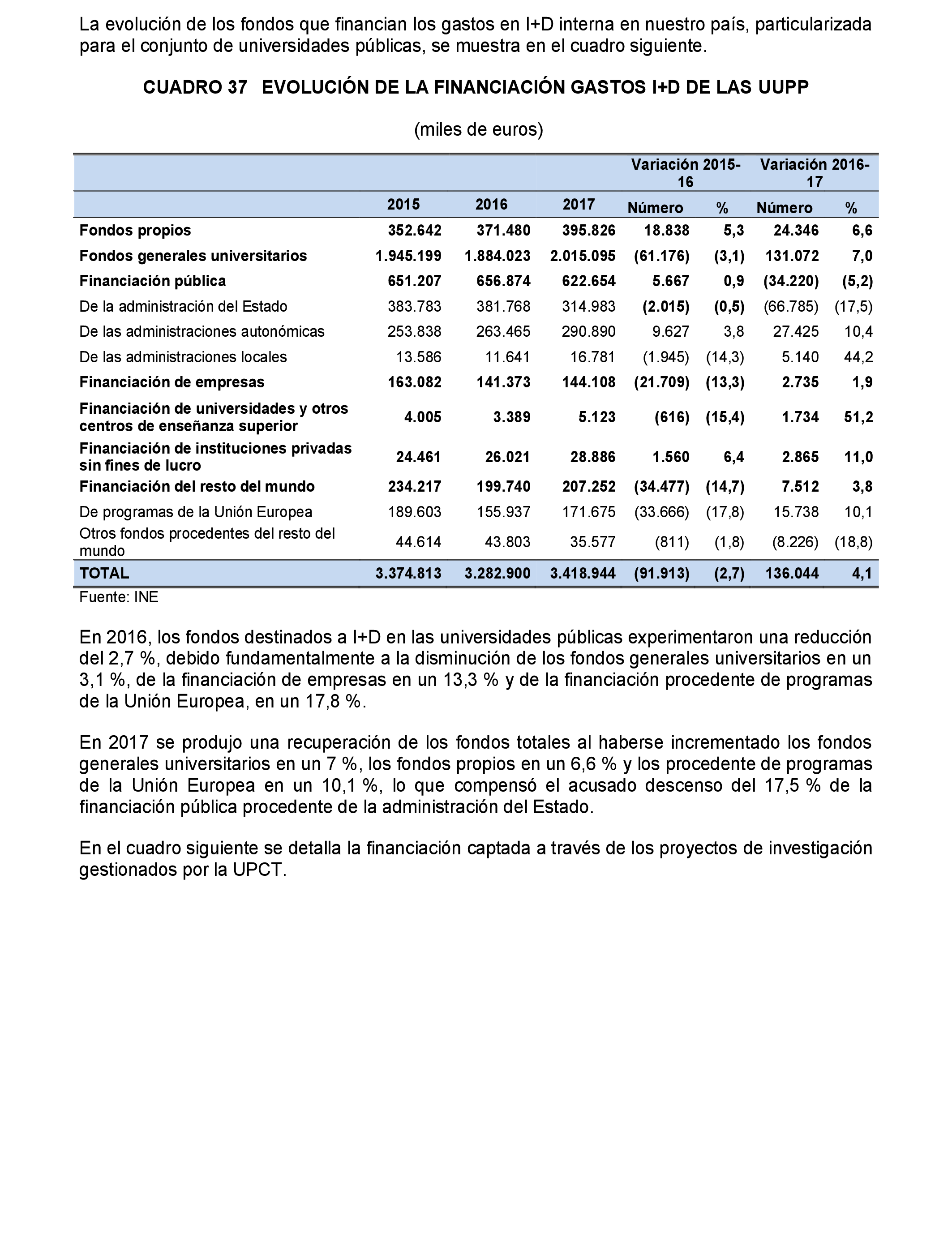 Imagen: /datos/imagenes/disp/2022/167/11609_11866628_72.png