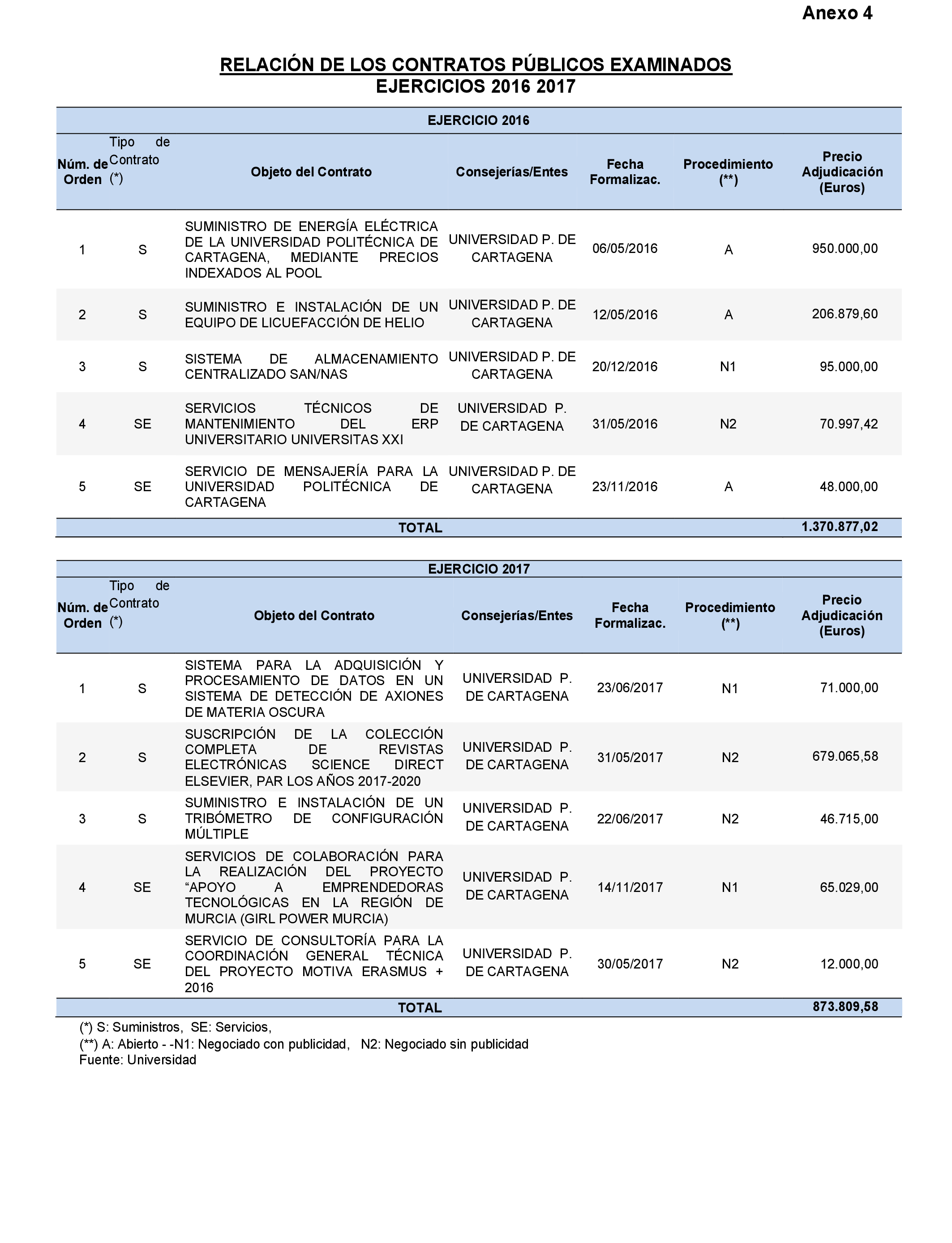 Imagen: /datos/imagenes/disp/2022/167/11609_11866629_11.png