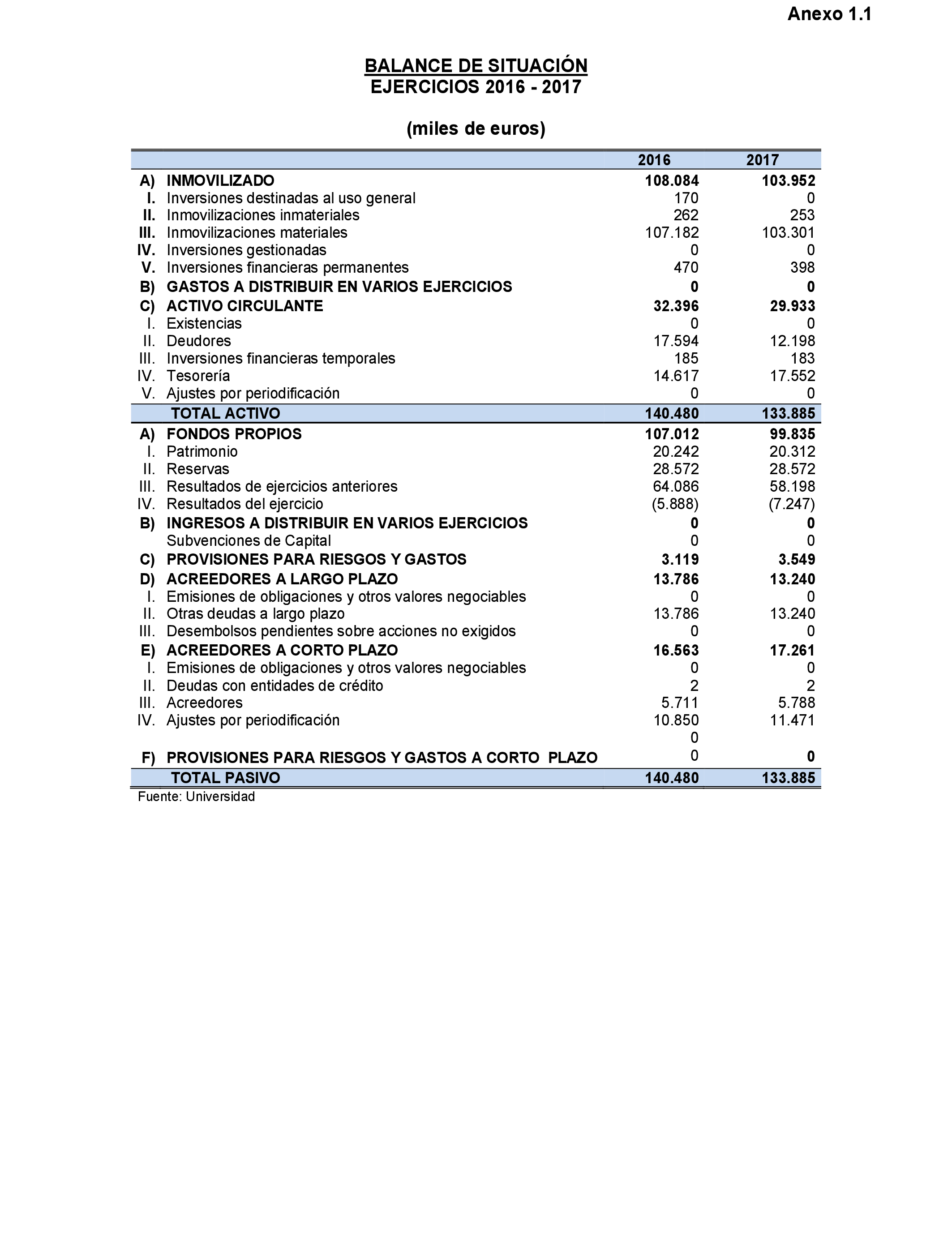 Imagen: /datos/imagenes/disp/2022/167/11609_11866629_2.png