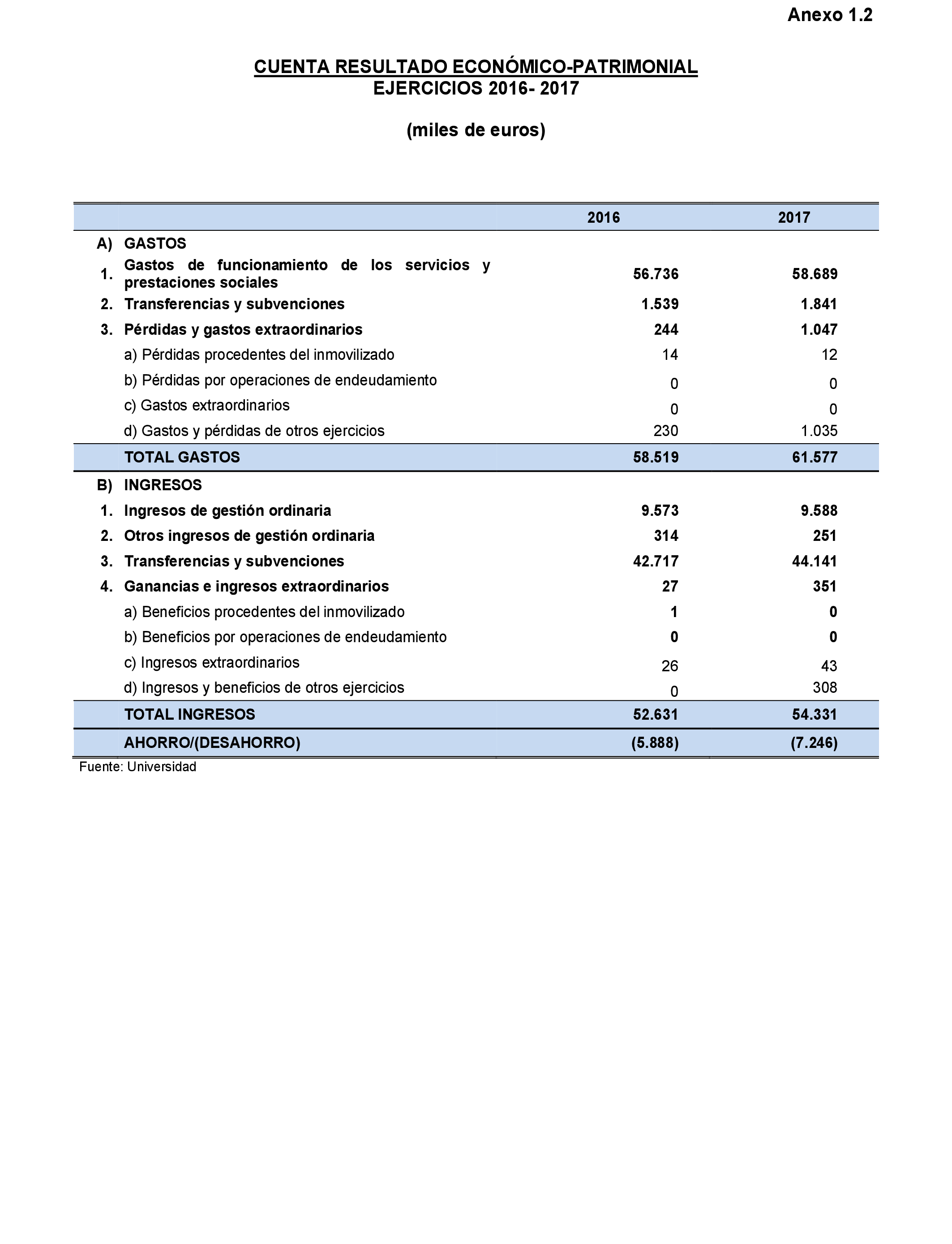 Imagen: /datos/imagenes/disp/2022/167/11609_11866629_3.png