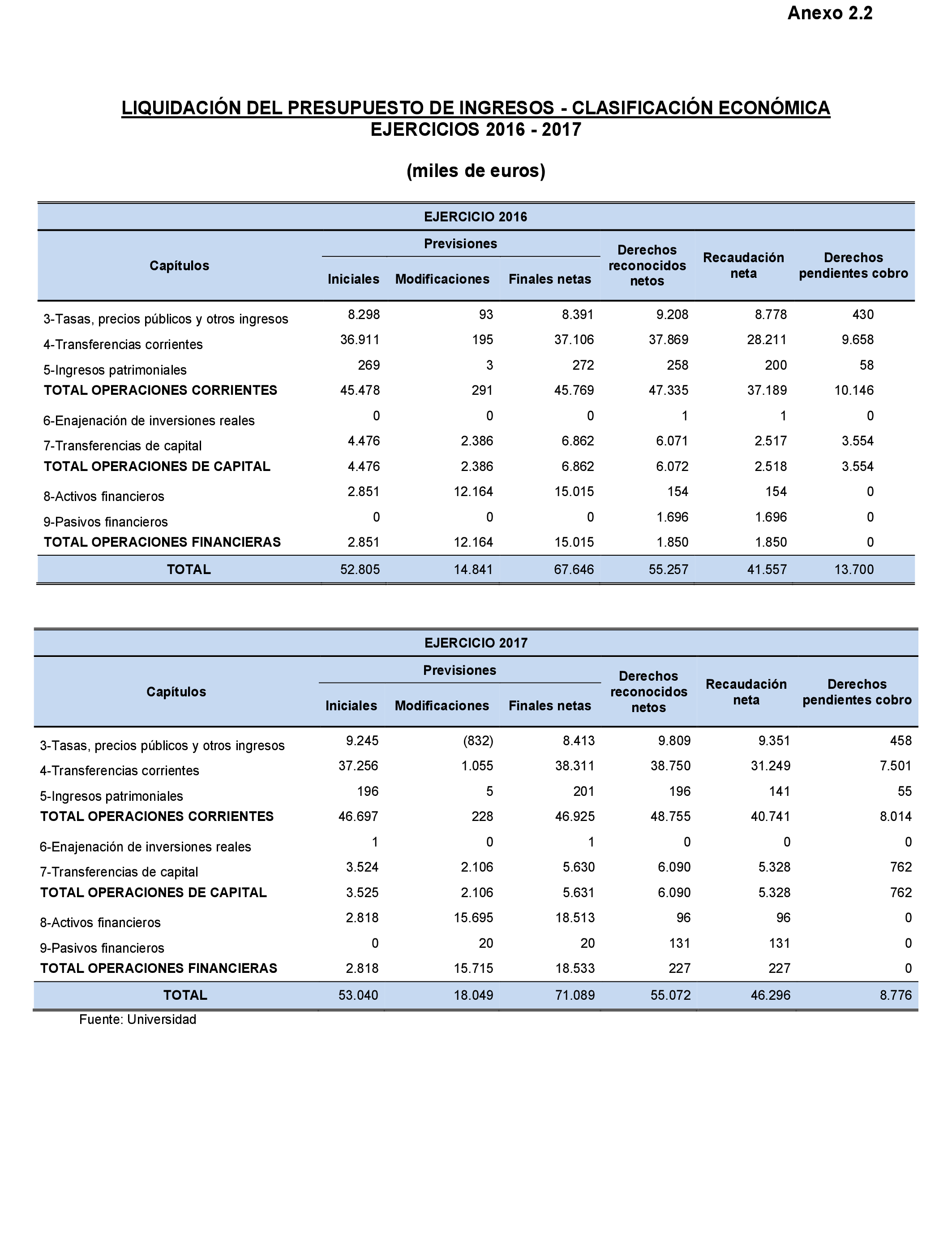 Imagen: /datos/imagenes/disp/2022/167/11609_11866629_5.png