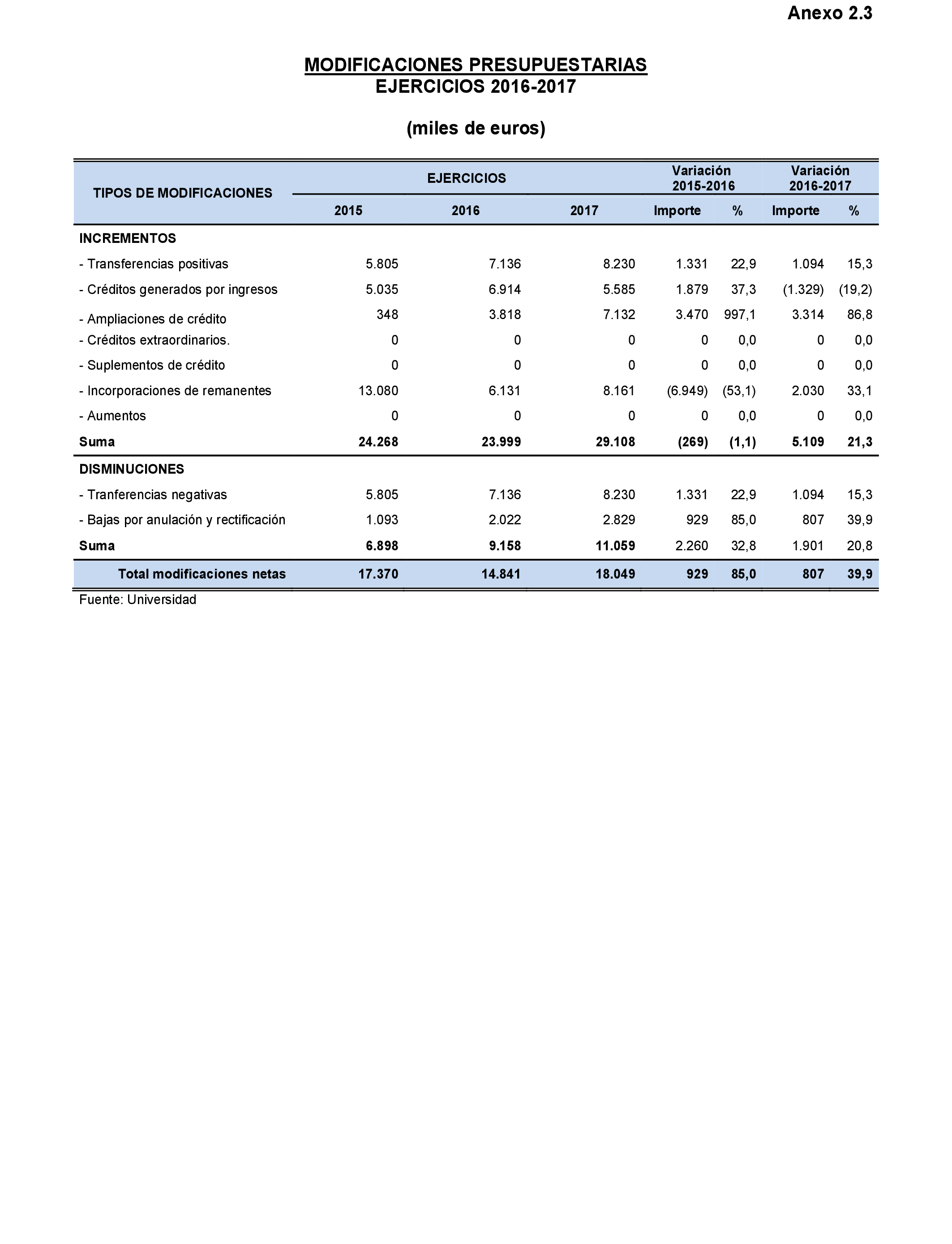 Imagen: /datos/imagenes/disp/2022/167/11609_11866629_6.png