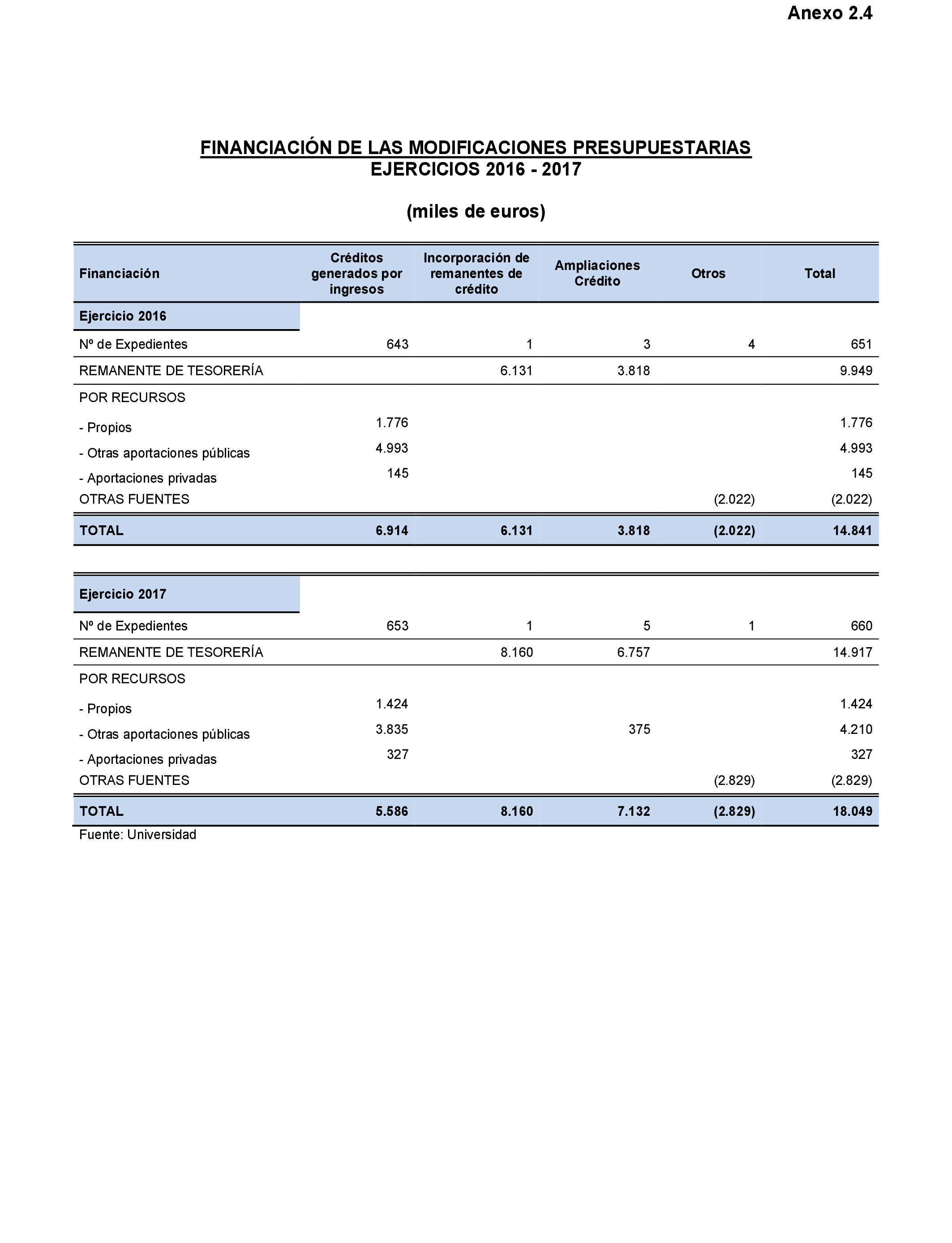 Imagen: /datos/imagenes/disp/2022/167/11609_11866629_7.png