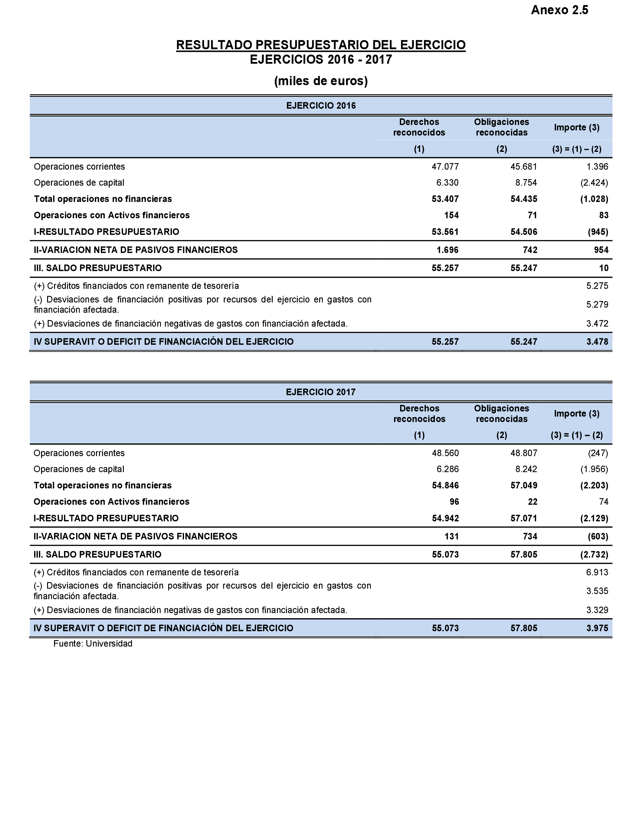Imagen: /datos/imagenes/disp/2022/167/11609_11866629_8.png