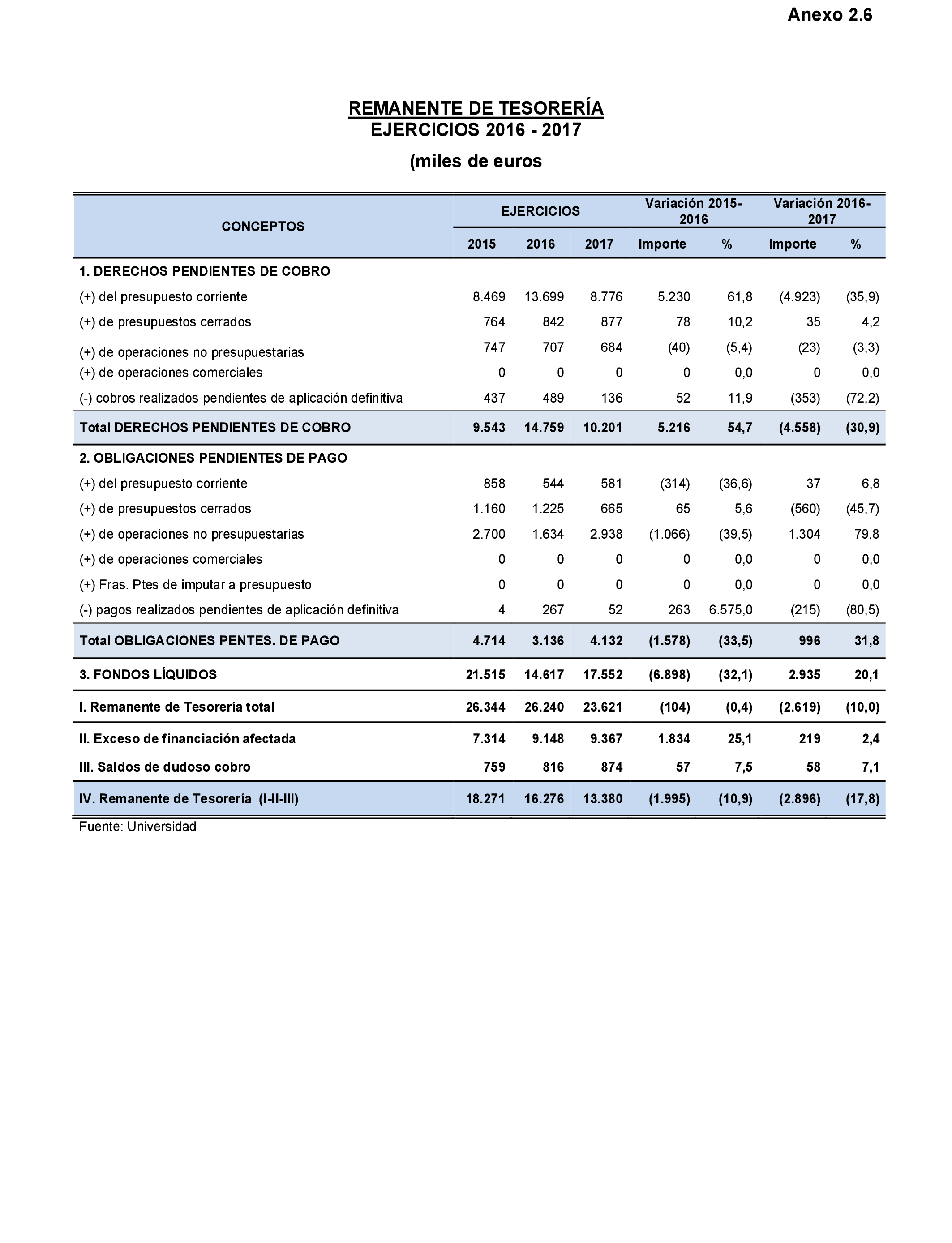 Imagen: /datos/imagenes/disp/2022/167/11609_11866629_9.png
