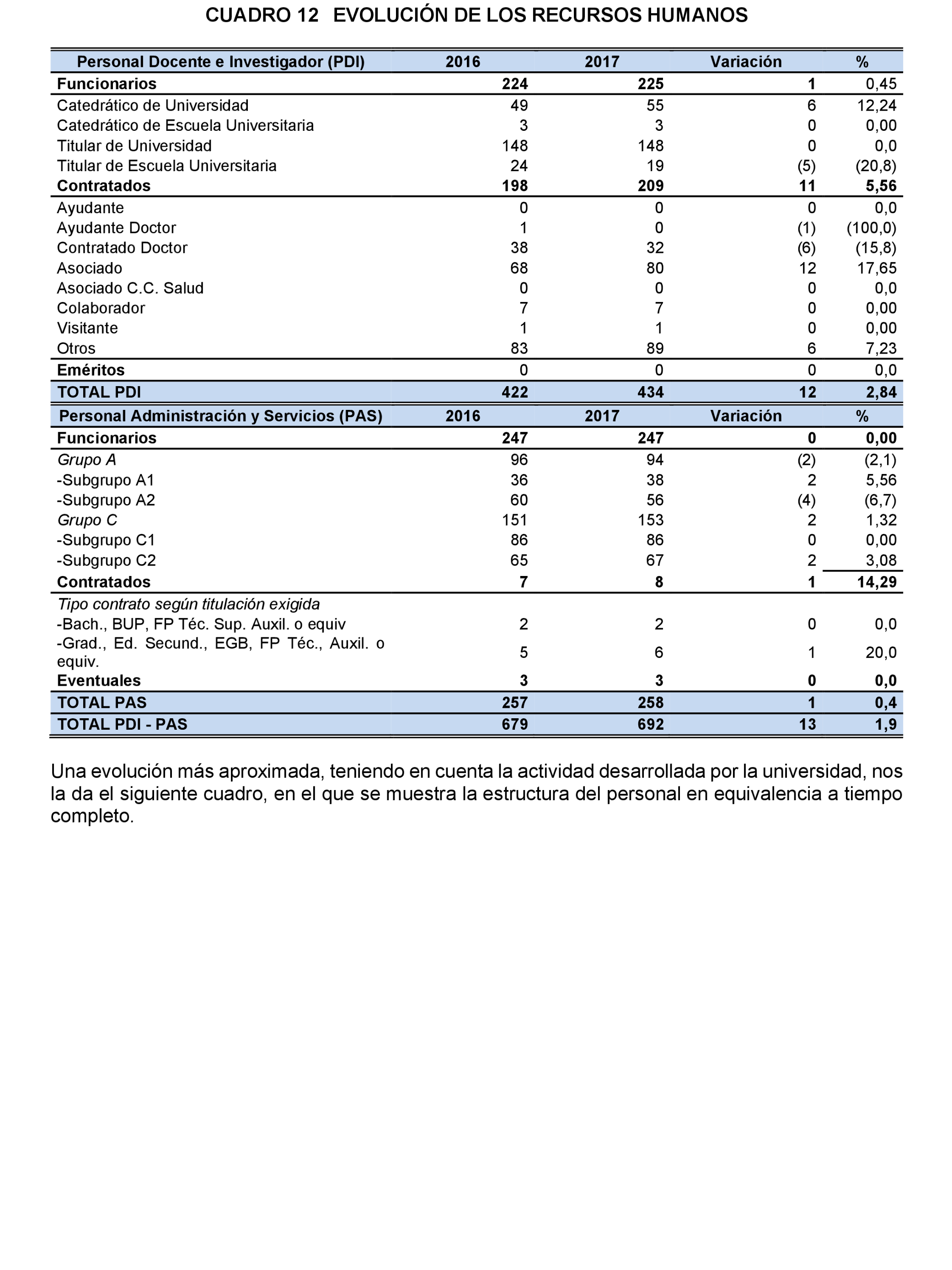 Imagen: /datos/imagenes/disp/2022/167/11610_11868117_25.png