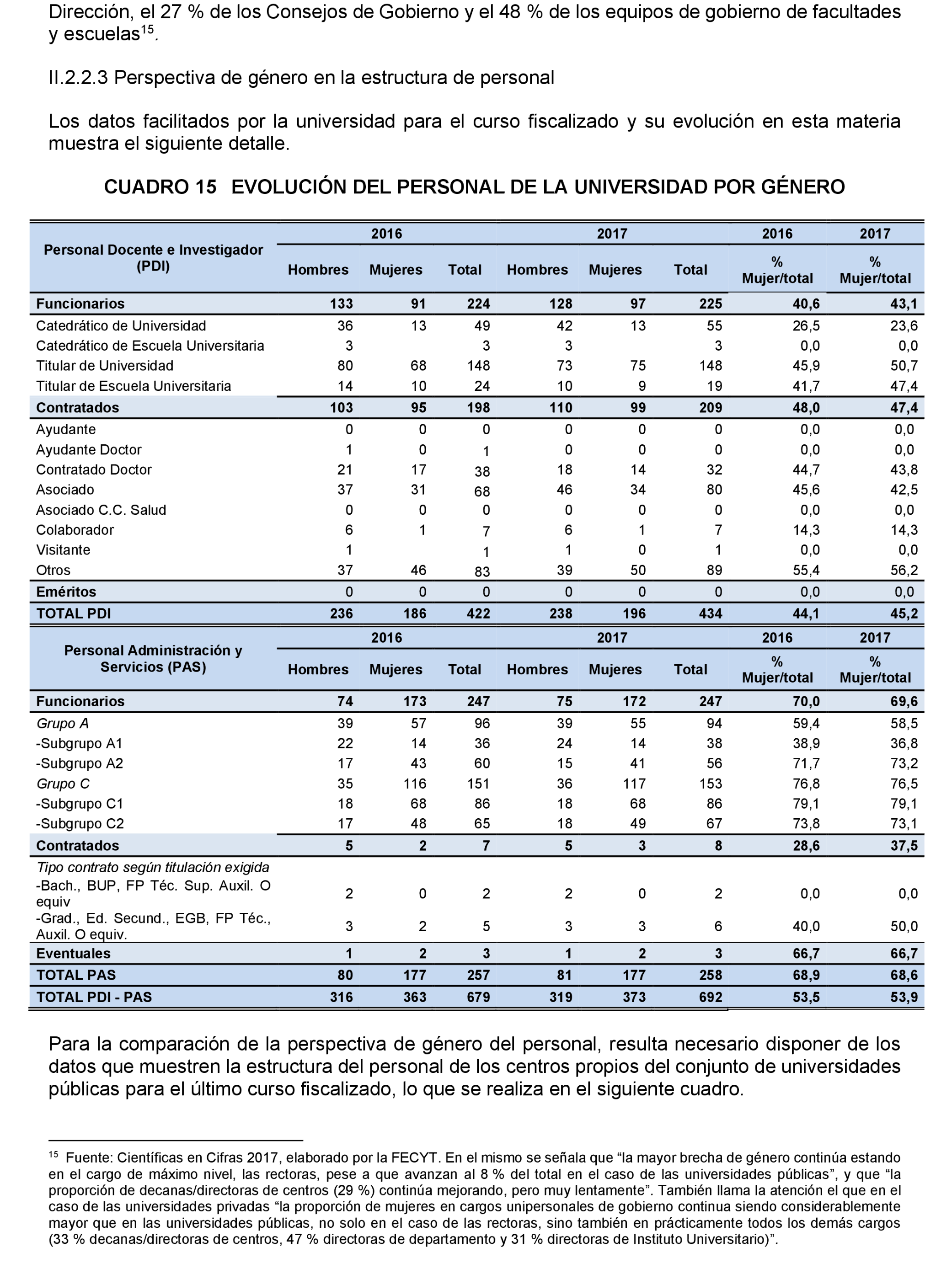 Imagen: /datos/imagenes/disp/2022/167/11610_11868117_32.png