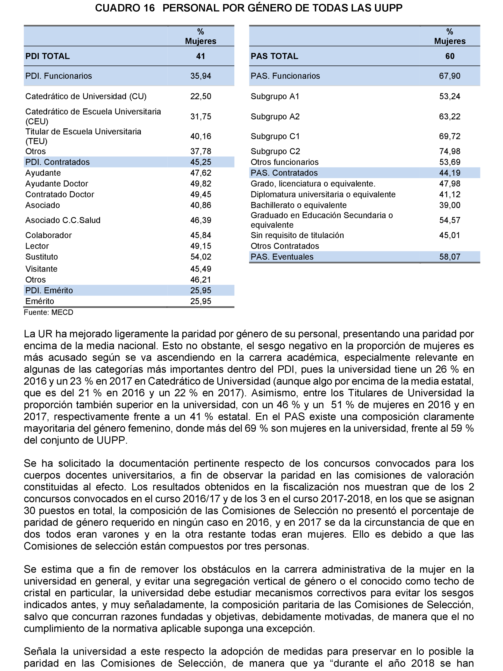Imagen: /datos/imagenes/disp/2022/167/11610_11868117_33.png