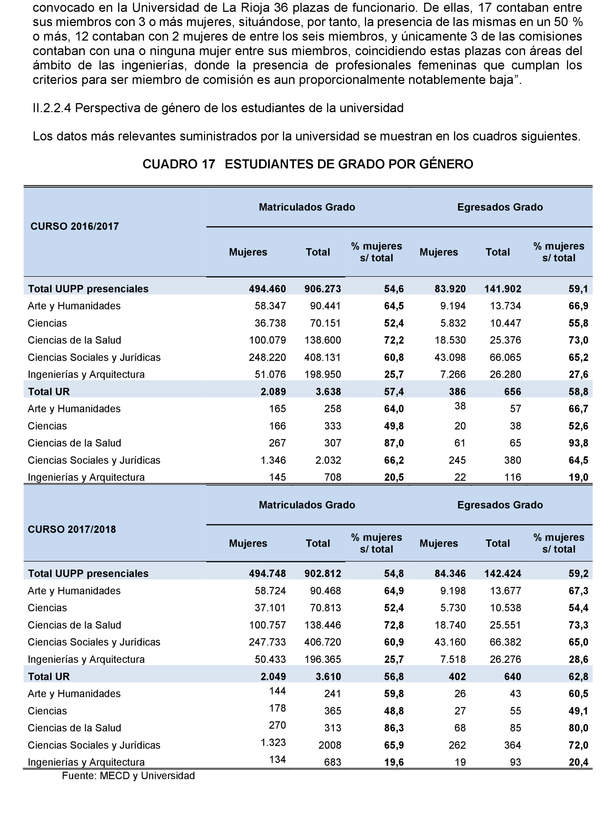 Imagen: /datos/imagenes/disp/2022/167/11610_11868117_34.png