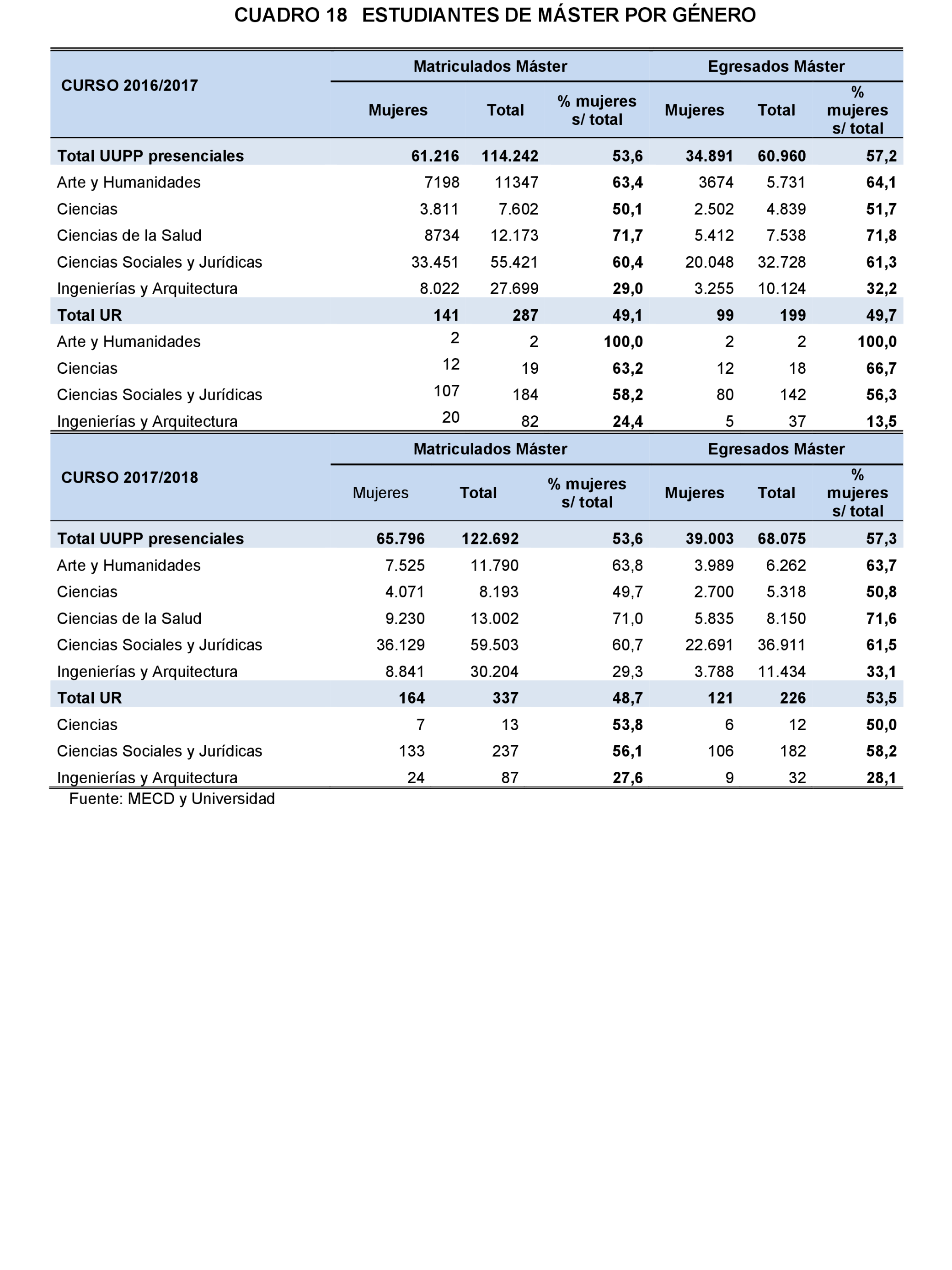 Imagen: /datos/imagenes/disp/2022/167/11610_11868117_35.png