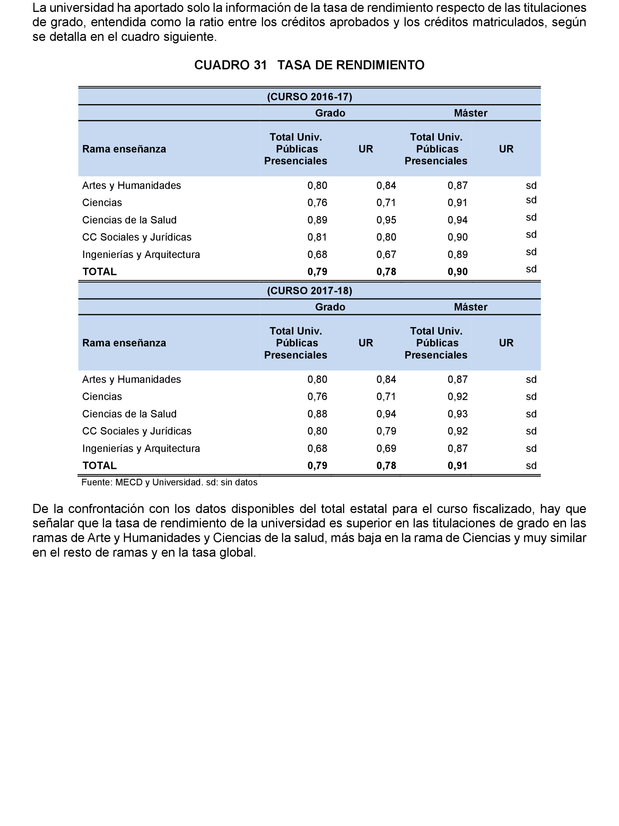 Imagen: /datos/imagenes/disp/2022/167/11610_11868117_59.png