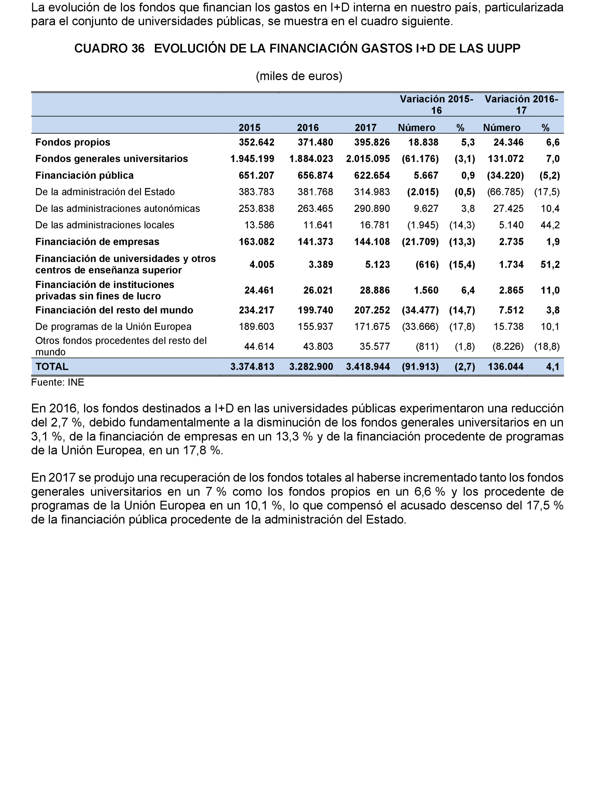 Imagen: /datos/imagenes/disp/2022/167/11610_11868117_65.png