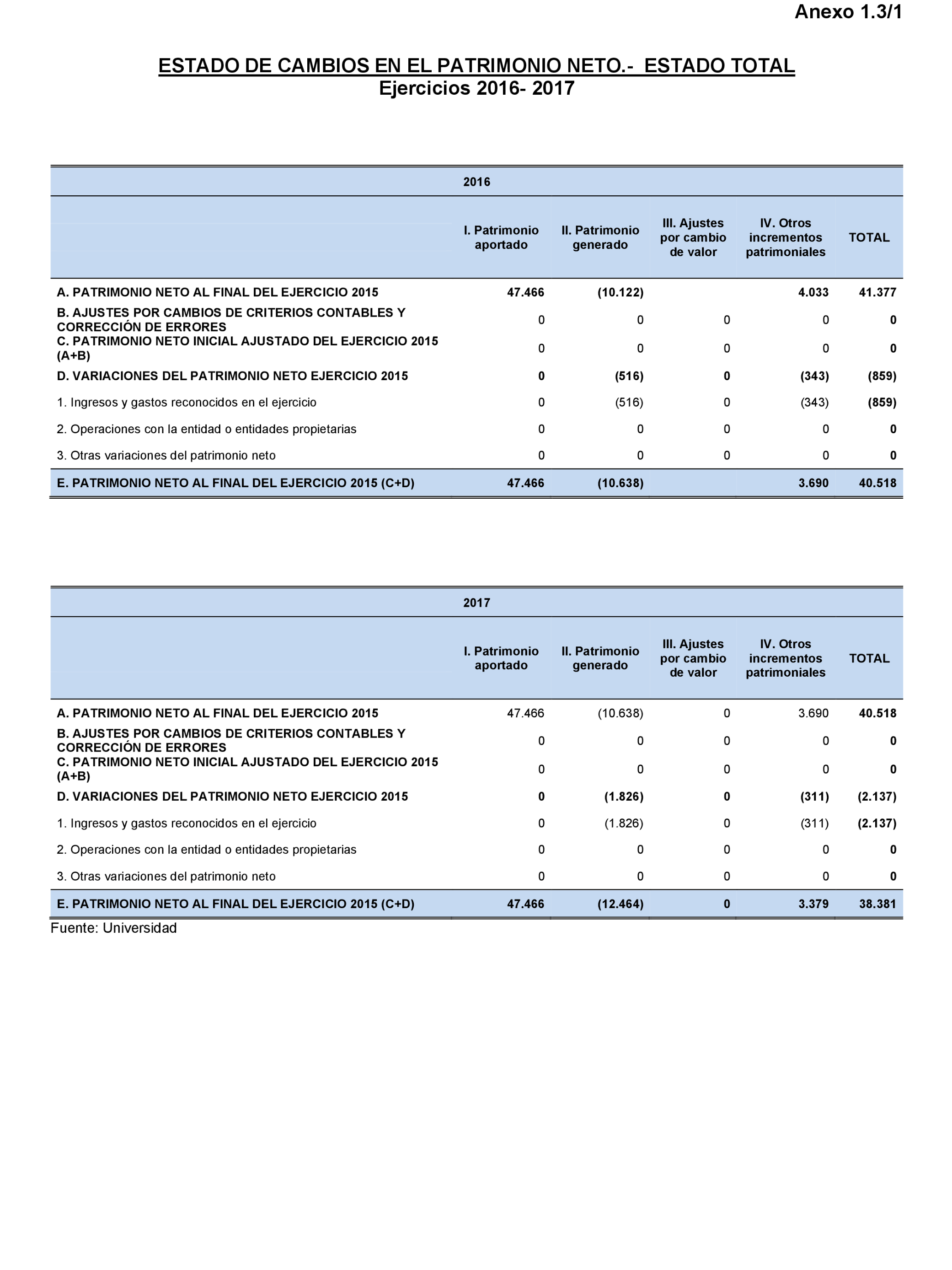 Imagen: /datos/imagenes/disp/2022/167/11610_11868117_88.png