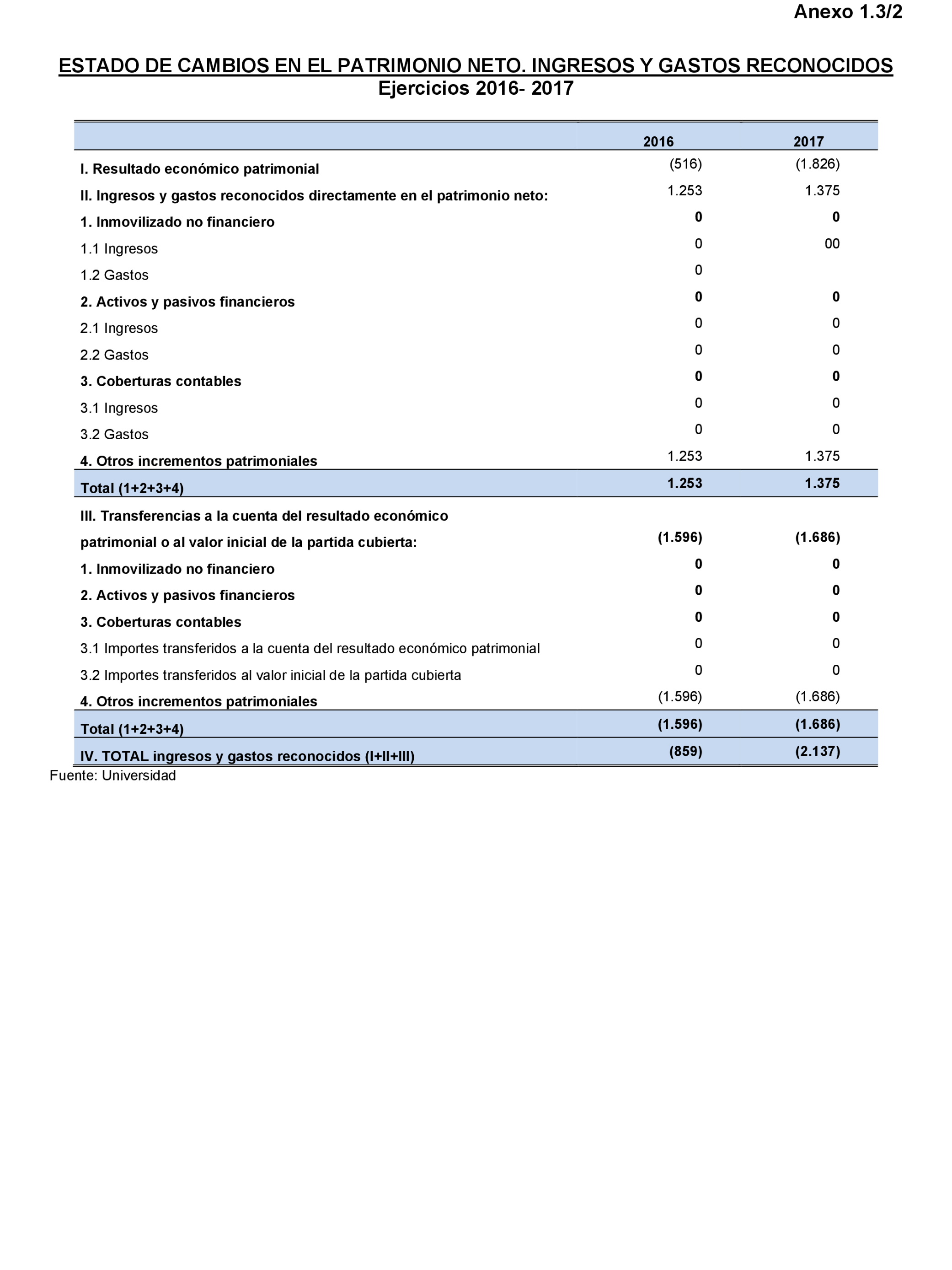 Imagen: /datos/imagenes/disp/2022/167/11610_11868117_89.png