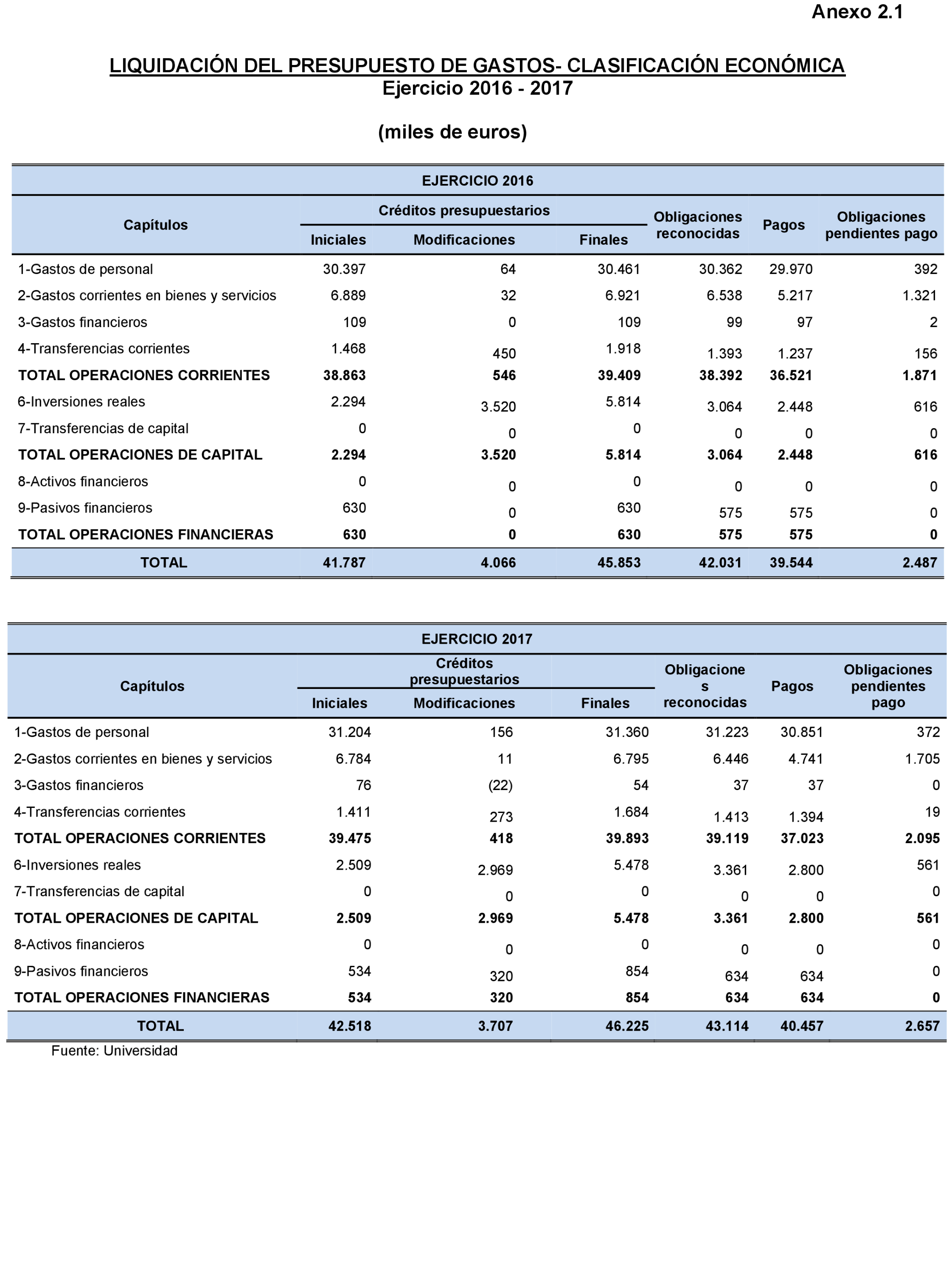 Imagen: /datos/imagenes/disp/2022/167/11610_11868117_91.png