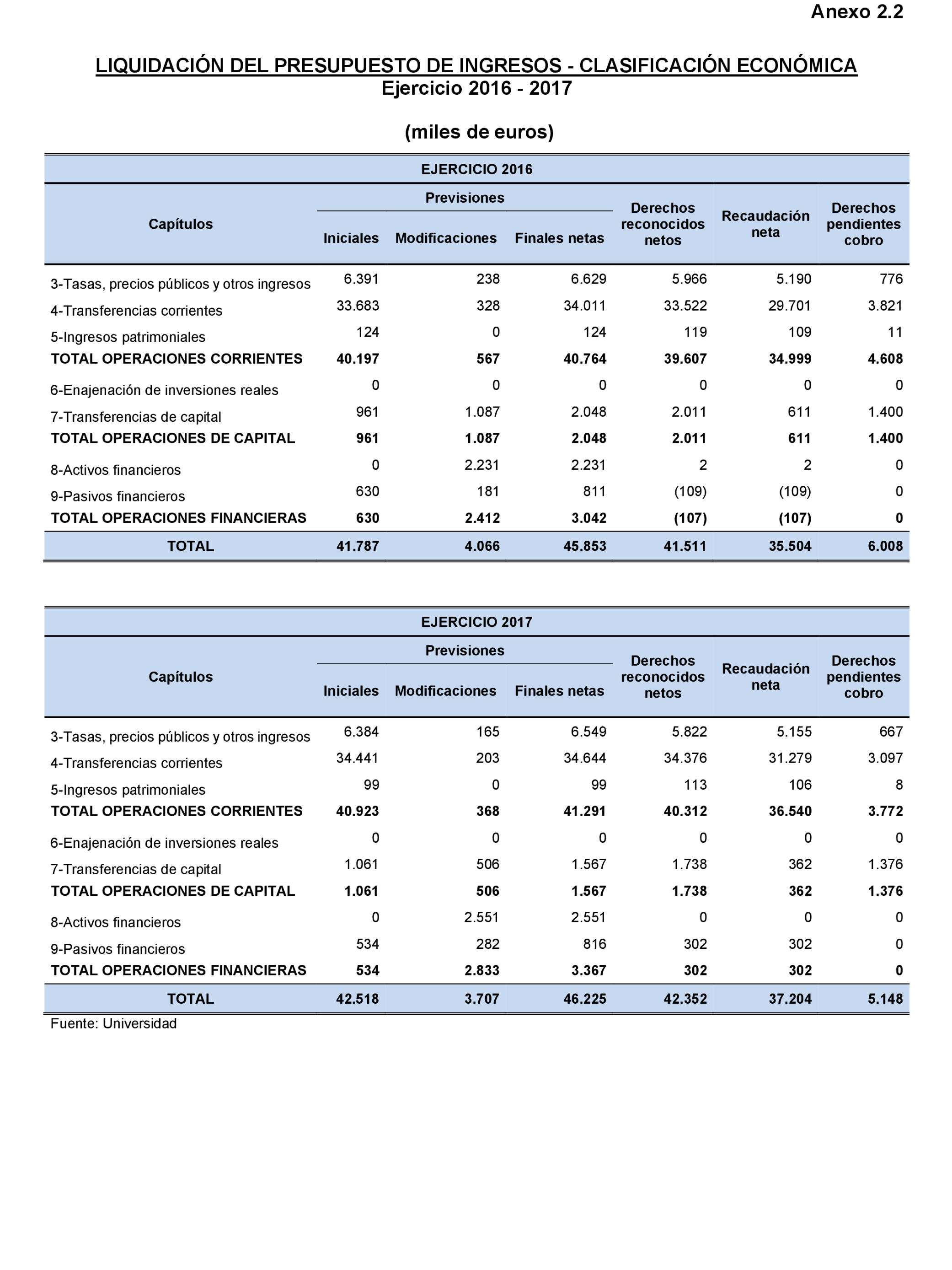 Imagen: /datos/imagenes/disp/2022/167/11610_11868117_92.png