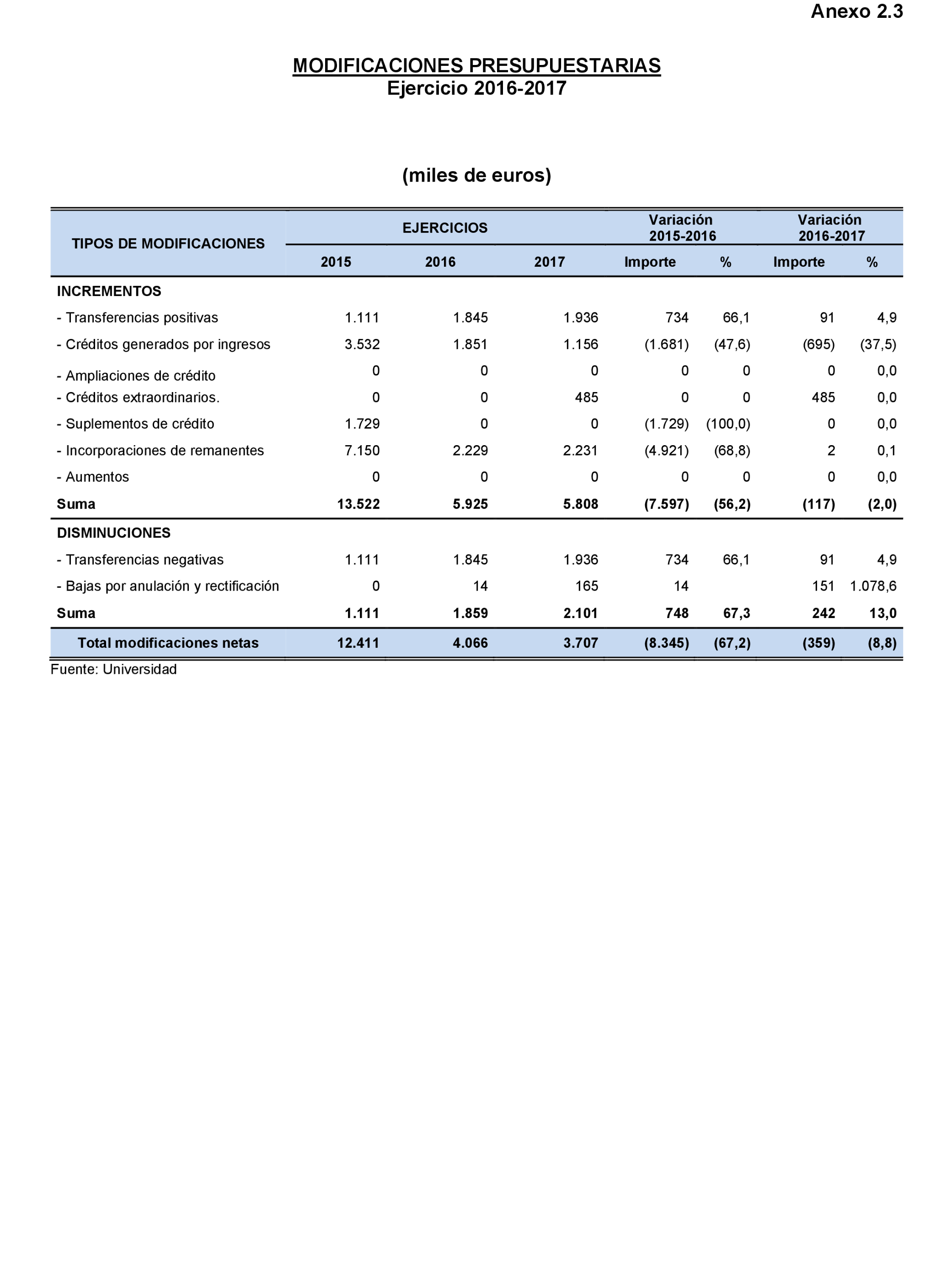Imagen: /datos/imagenes/disp/2022/167/11610_11868117_93.png