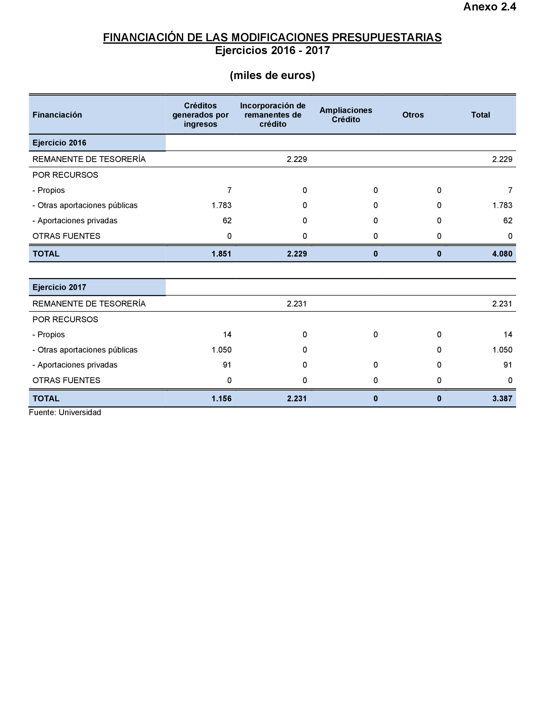 Imagen: /datos/imagenes/disp/2022/167/11610_11868117_94.png