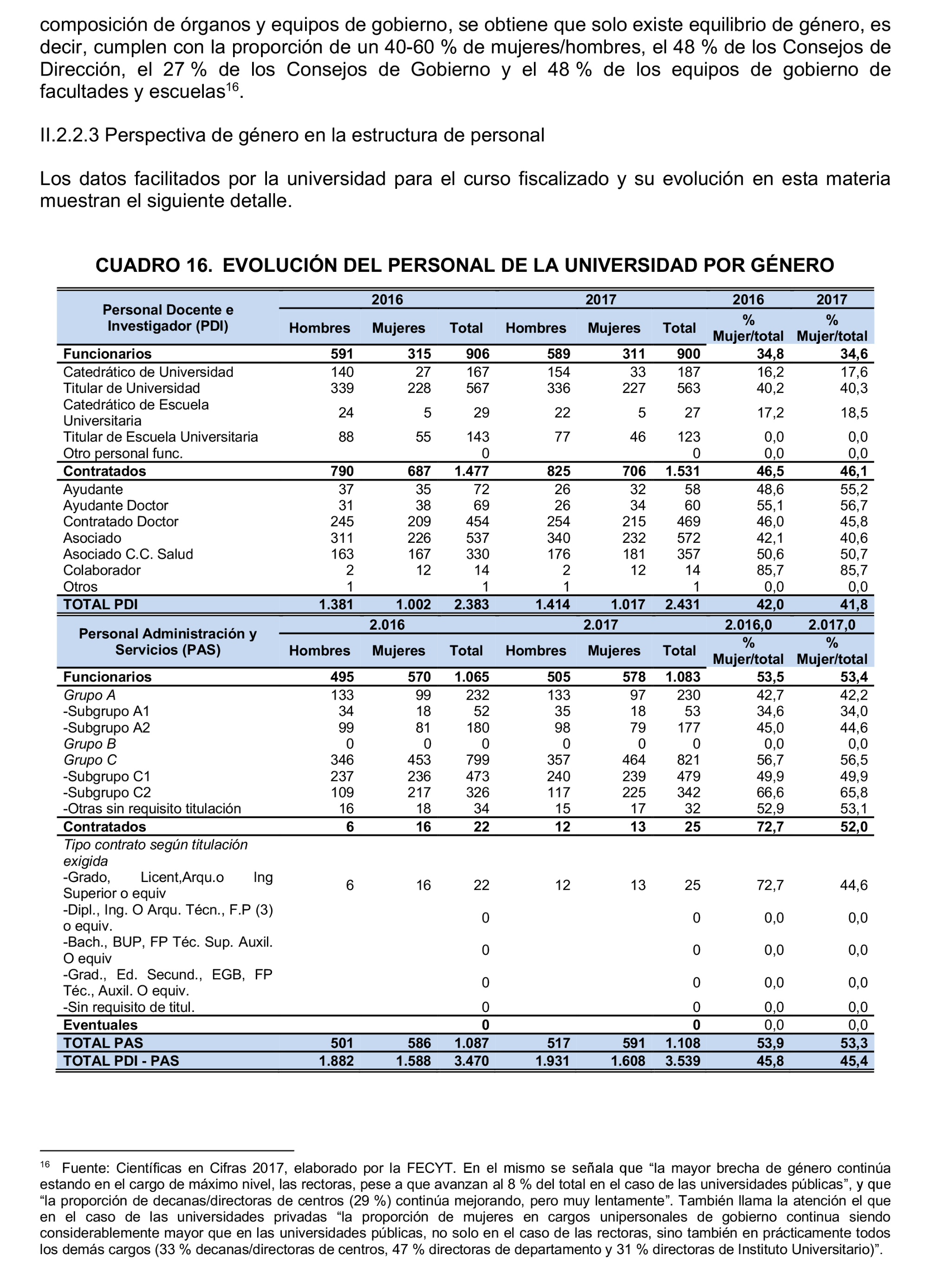 Imagen: /datos/imagenes/disp/2022/167/11611_11868351_34.png