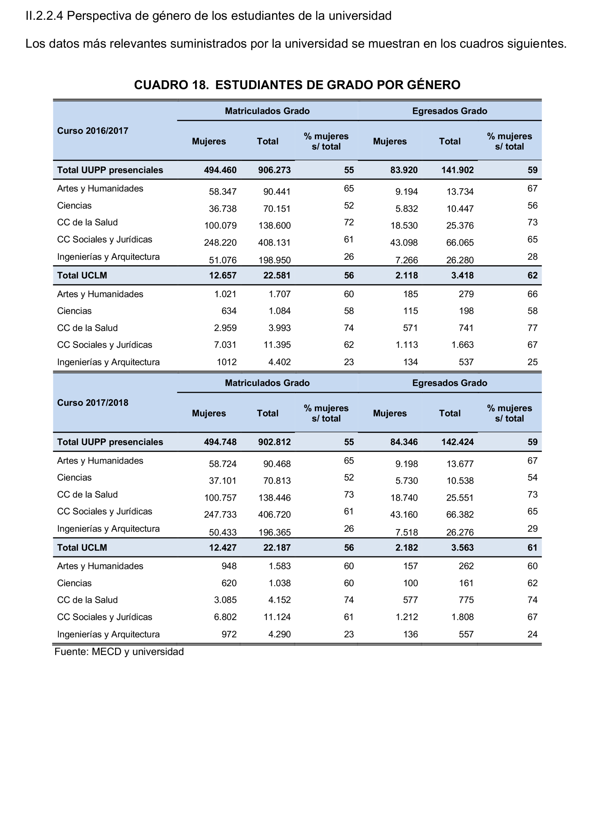 Imagen: /datos/imagenes/disp/2022/167/11611_11868351_37.png