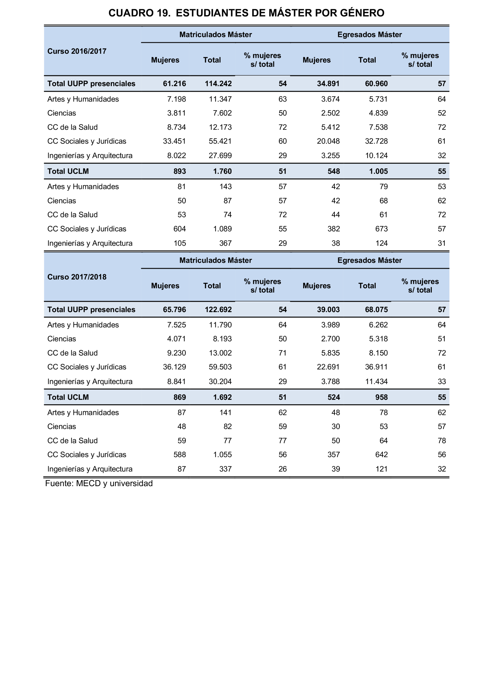 Imagen: /datos/imagenes/disp/2022/167/11611_11868351_38.png