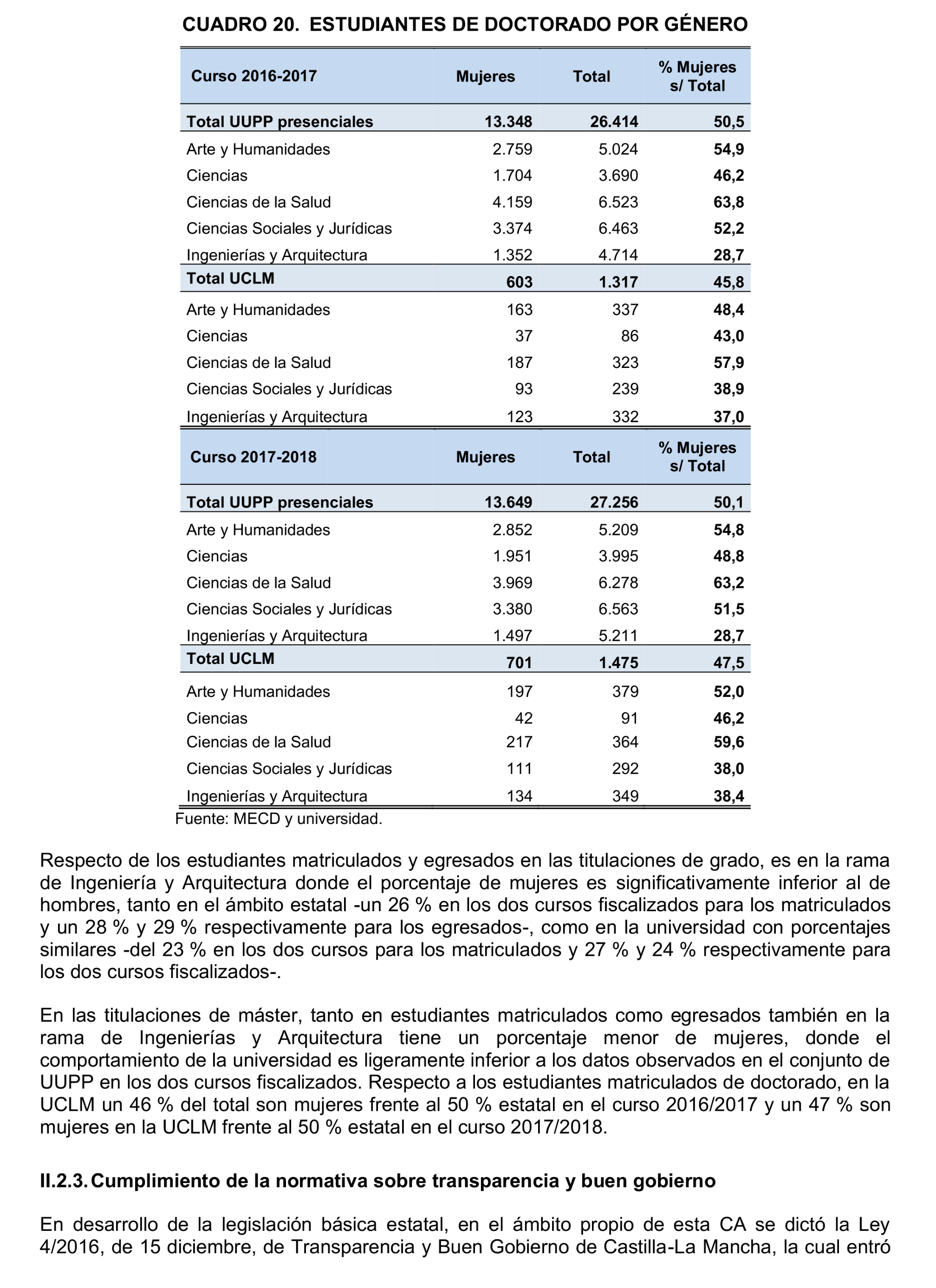 Imagen: /datos/imagenes/disp/2022/167/11611_11868351_39.png