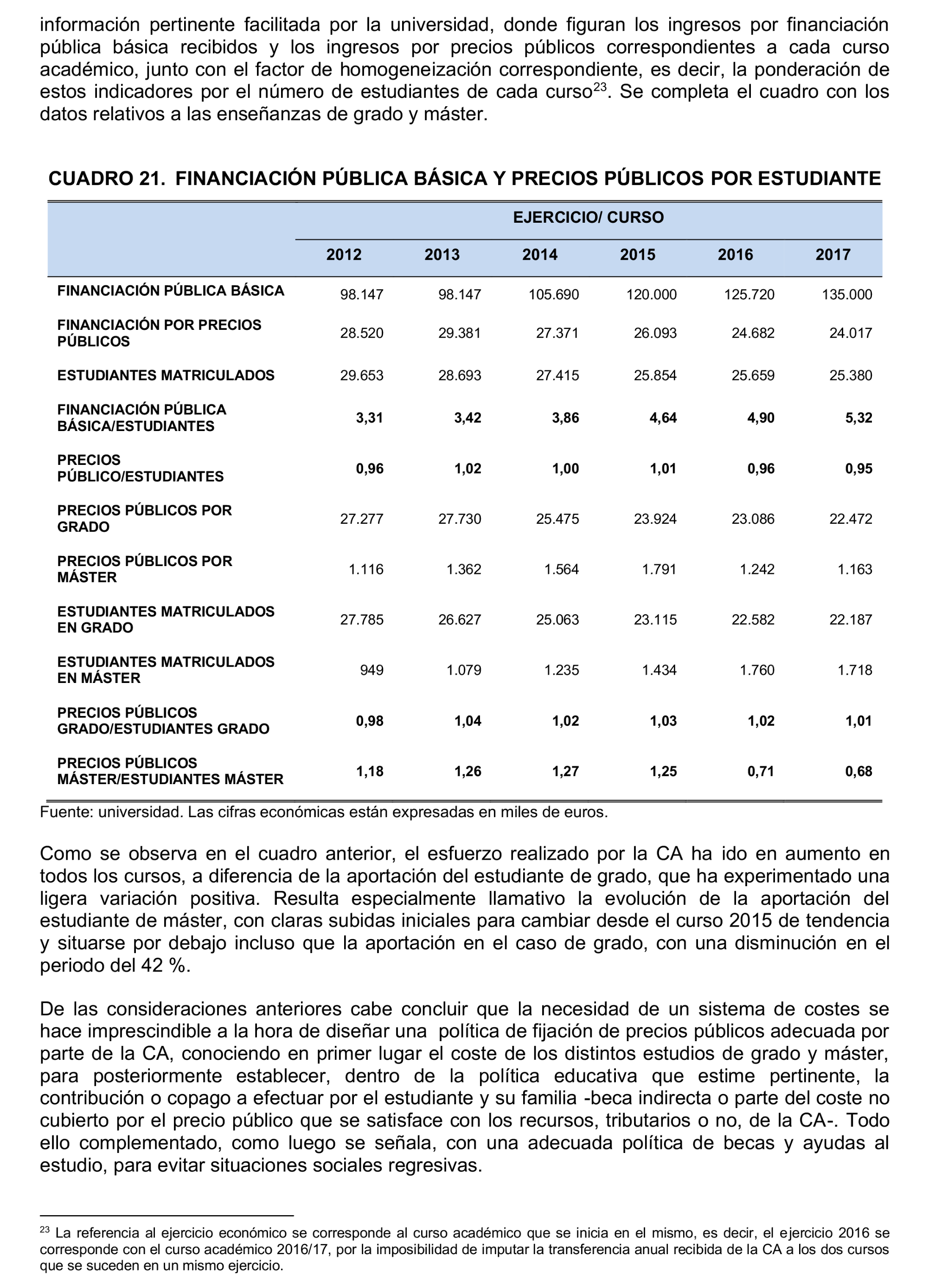 Imagen: /datos/imagenes/disp/2022/167/11611_11868351_51.png