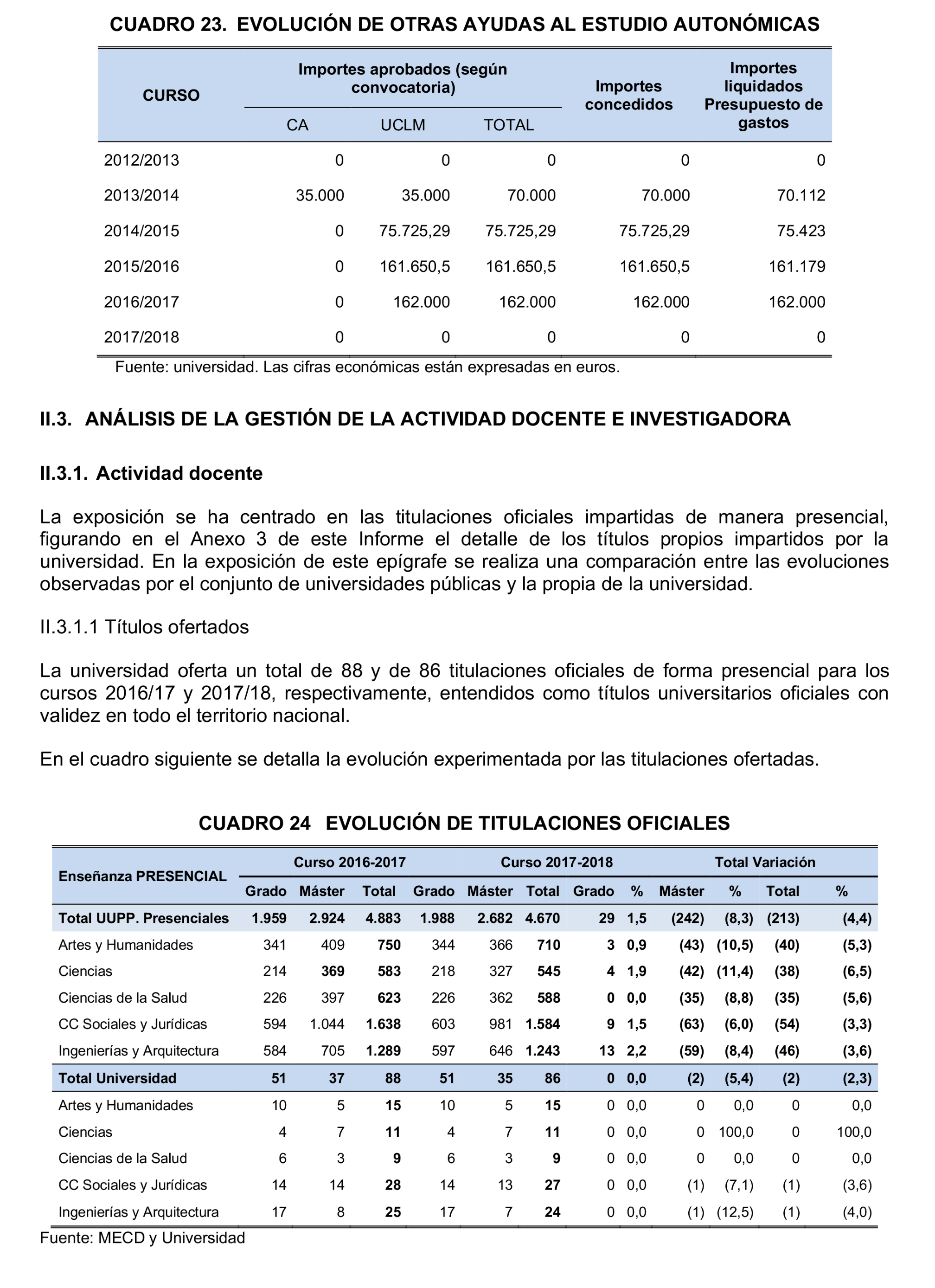 Imagen: /datos/imagenes/disp/2022/167/11611_11868351_55.png