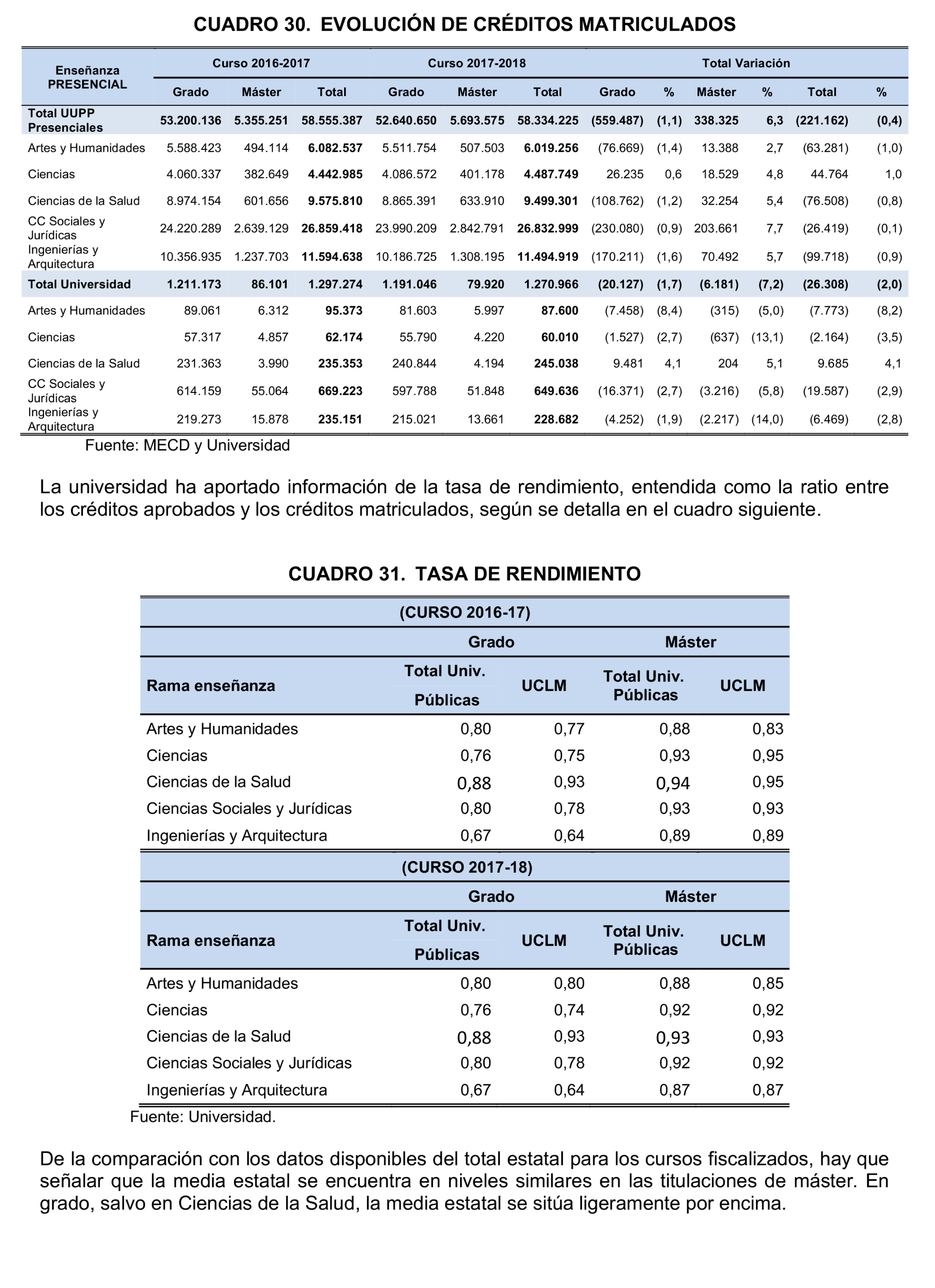 Imagen: /datos/imagenes/disp/2022/167/11611_11868351_60.png