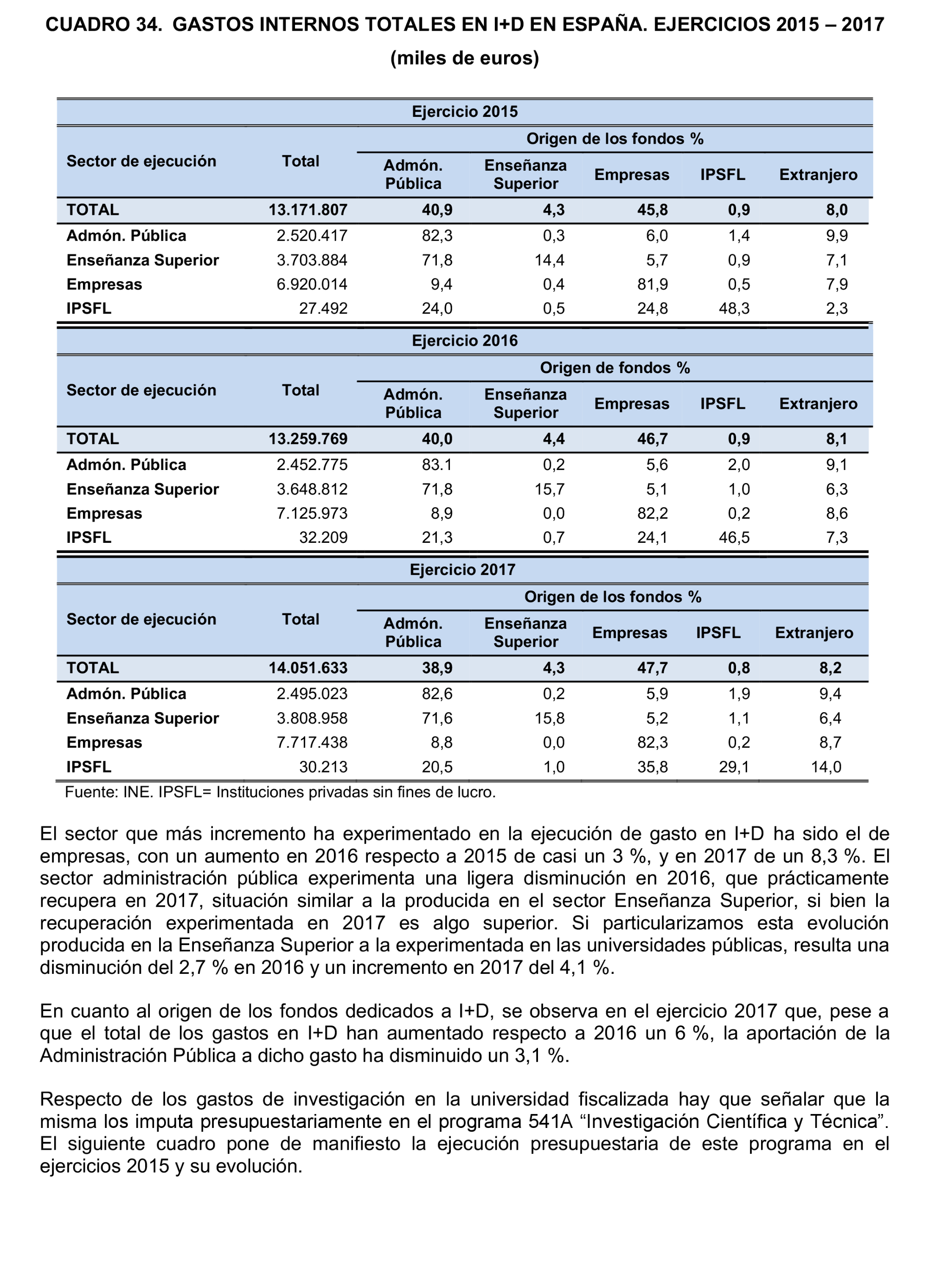 Imagen: /datos/imagenes/disp/2022/167/11611_11868351_64.png