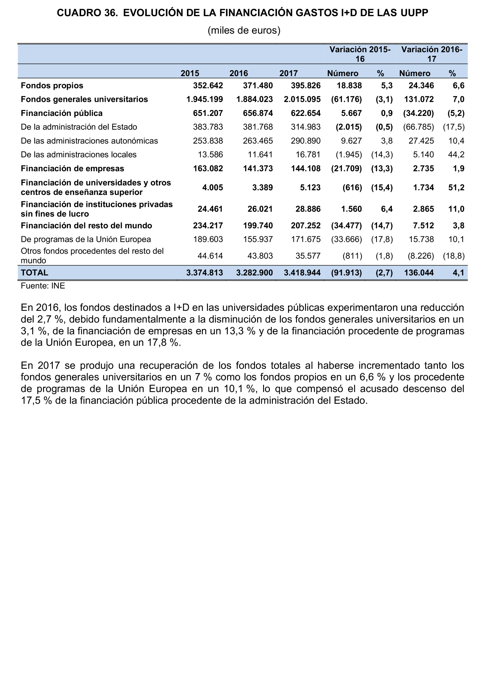 Imagen: /datos/imagenes/disp/2022/167/11611_11868351_66.png