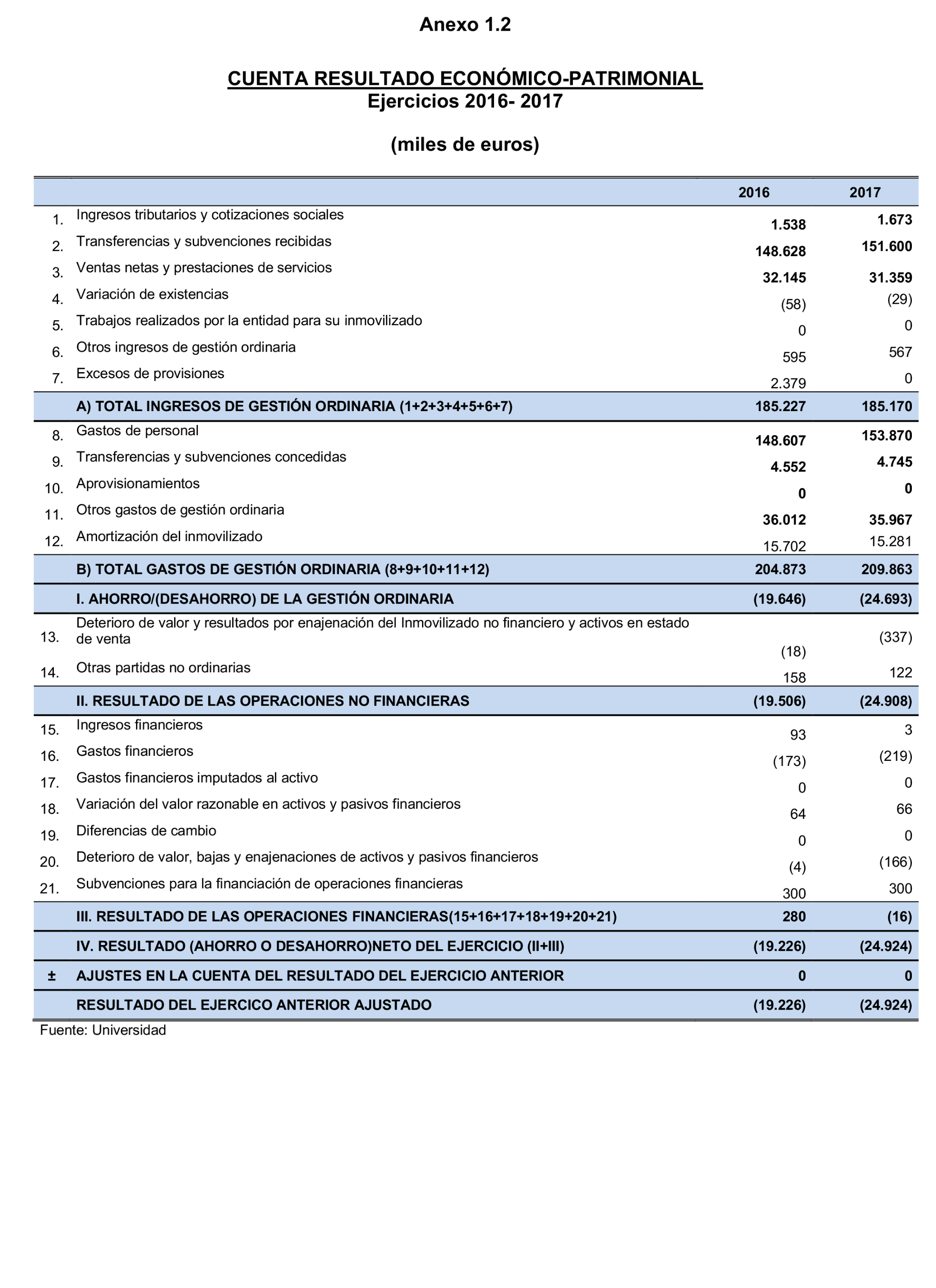 Imagen: /datos/imagenes/disp/2022/167/11611_11868351_89.png