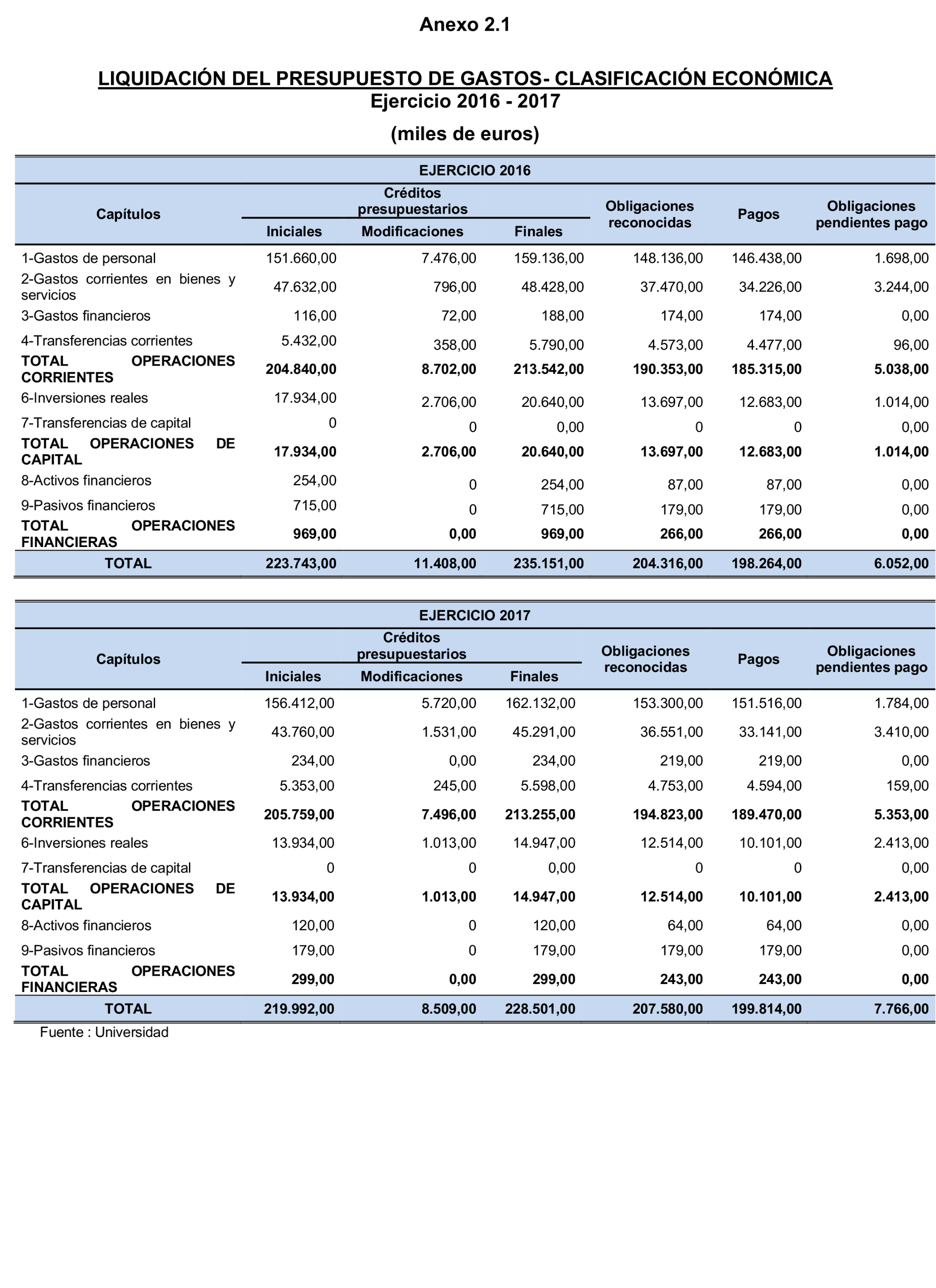 Imagen: /datos/imagenes/disp/2022/167/11611_11868351_90.png