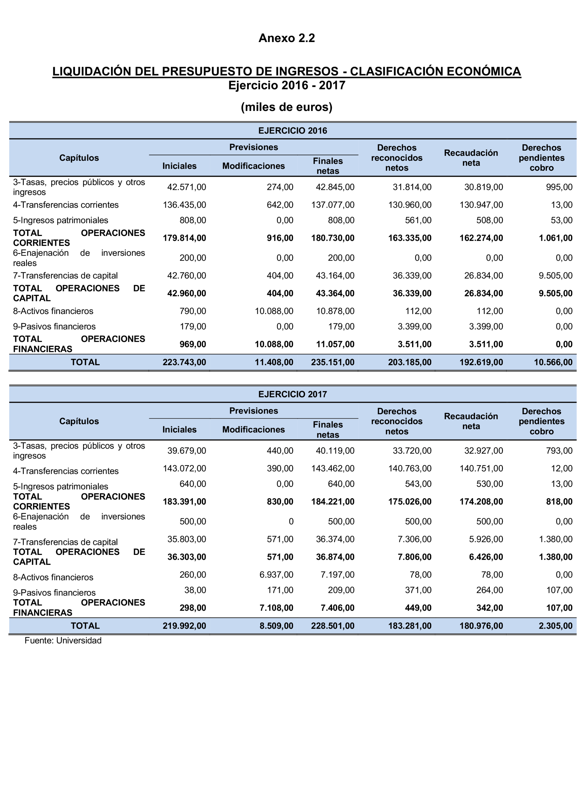 Imagen: /datos/imagenes/disp/2022/167/11611_11868351_91.png