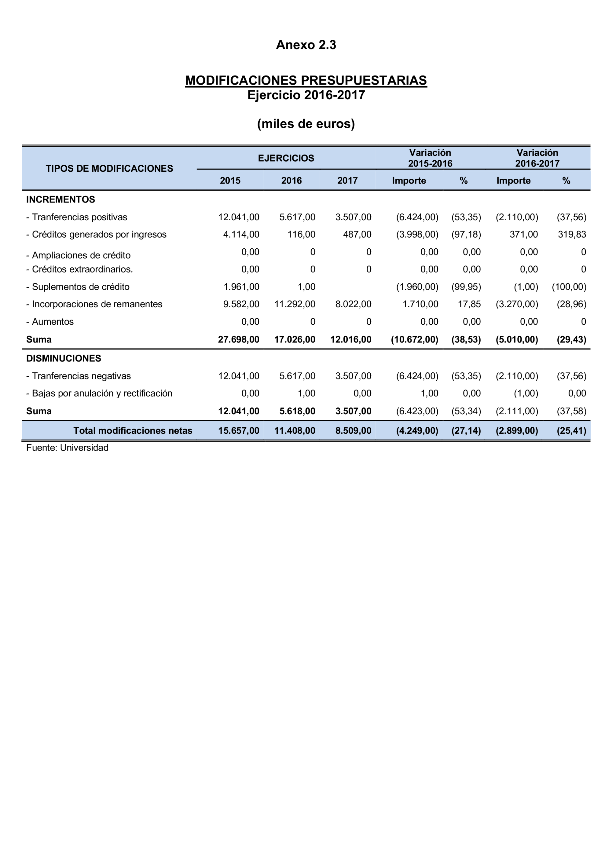 Imagen: /datos/imagenes/disp/2022/167/11611_11868351_92.png