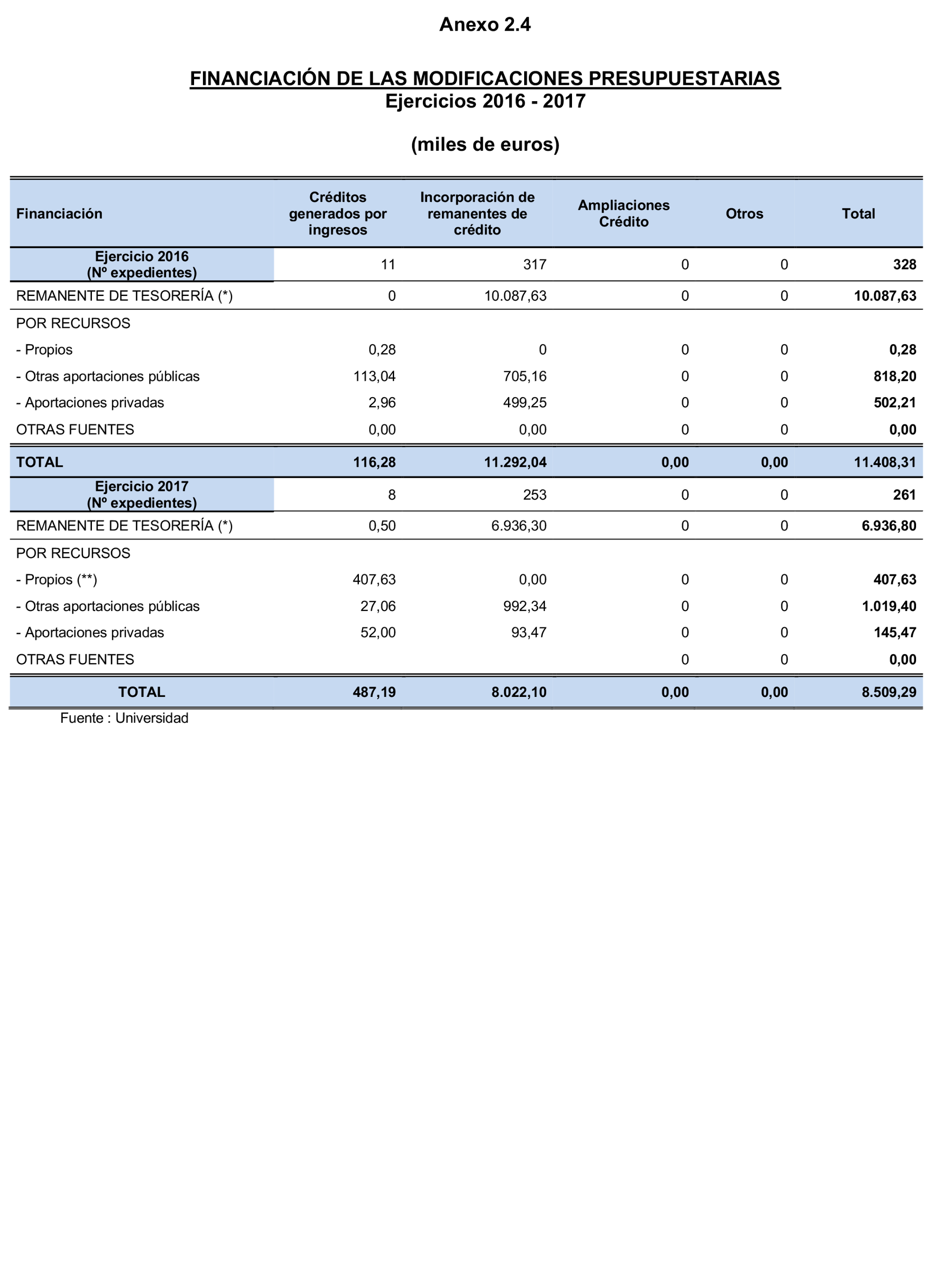 Imagen: /datos/imagenes/disp/2022/167/11611_11868351_93.png