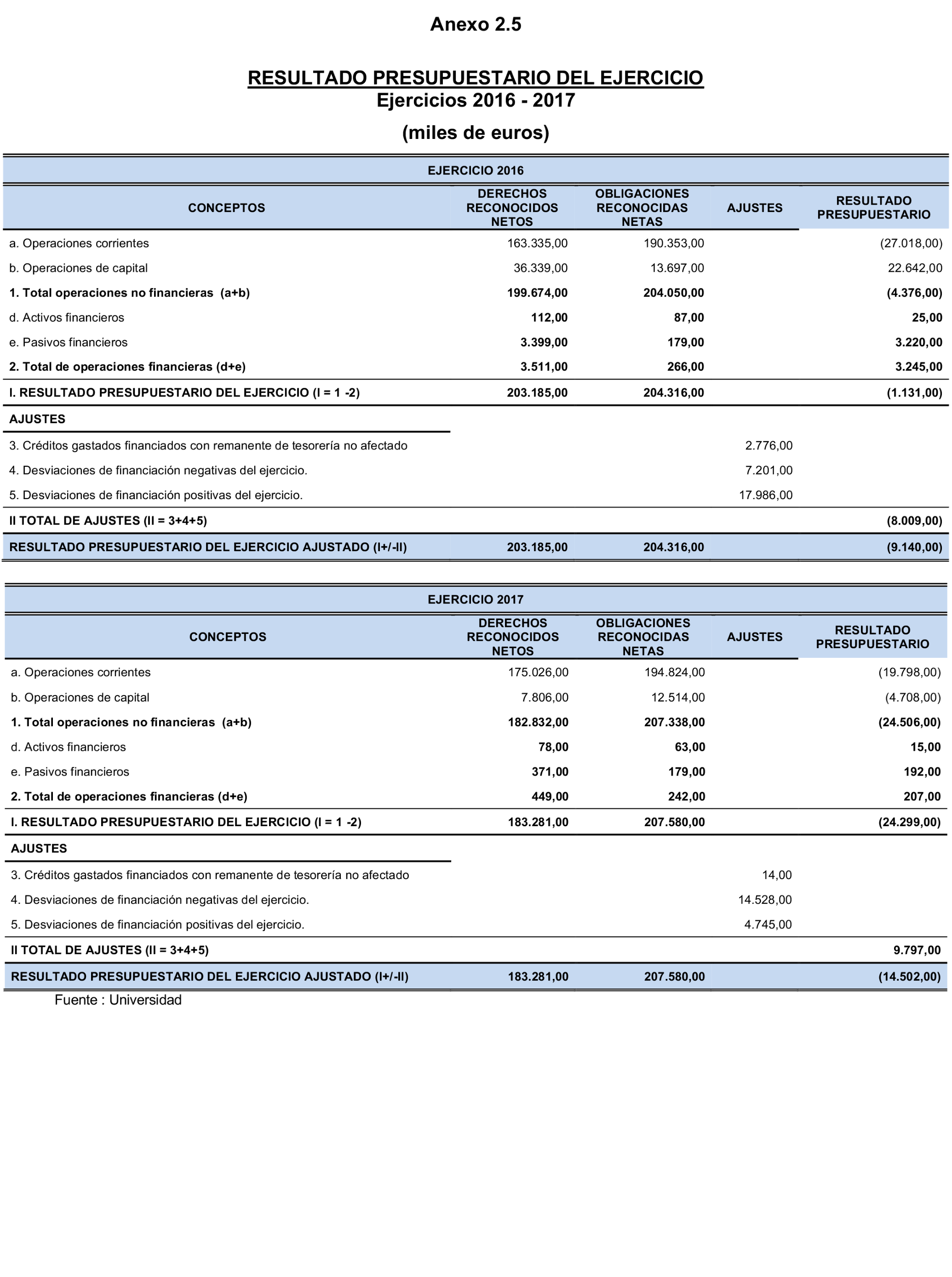 Imagen: /datos/imagenes/disp/2022/167/11611_11868351_94.png