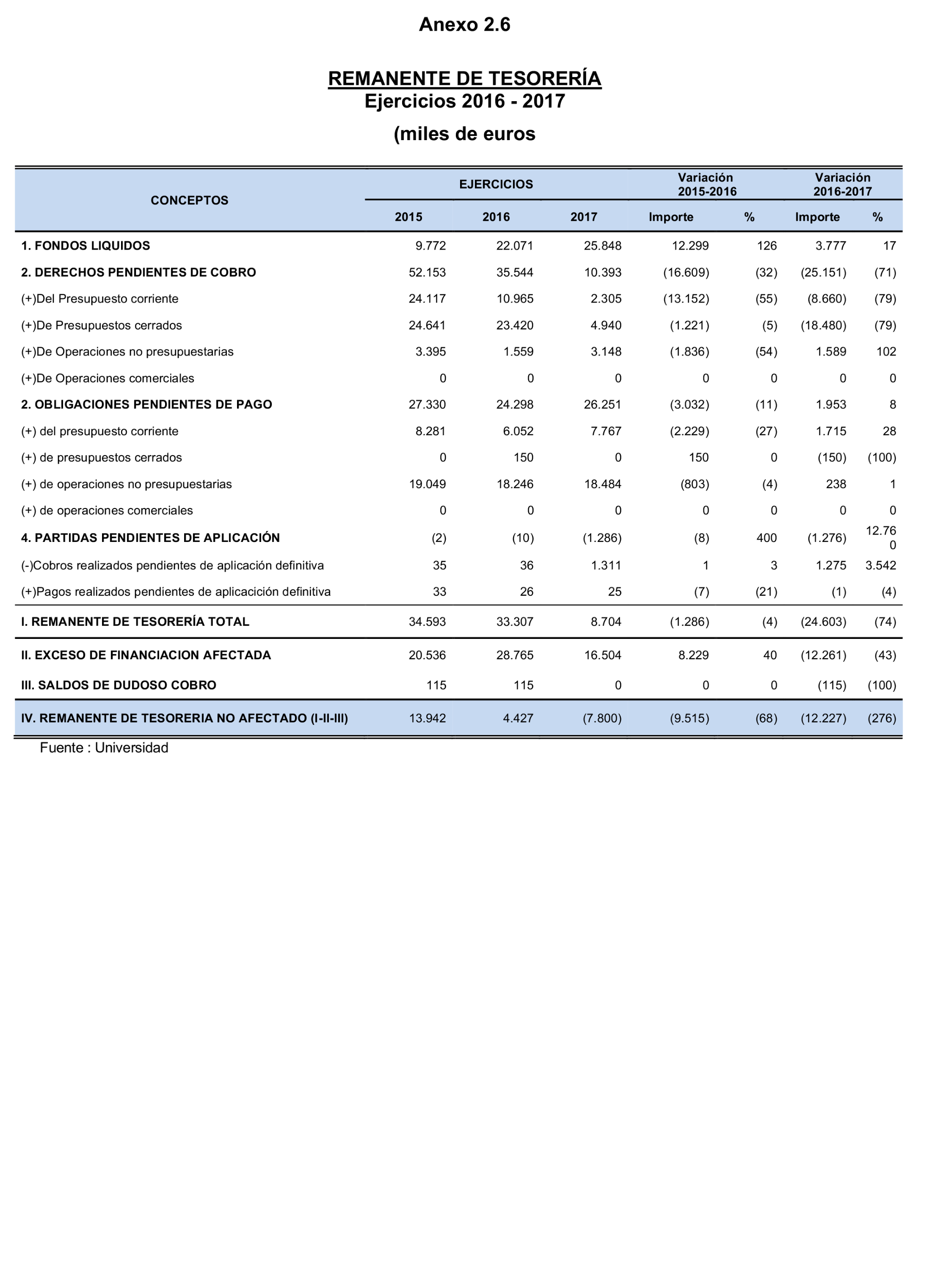 Imagen: /datos/imagenes/disp/2022/167/11611_11868351_95.png