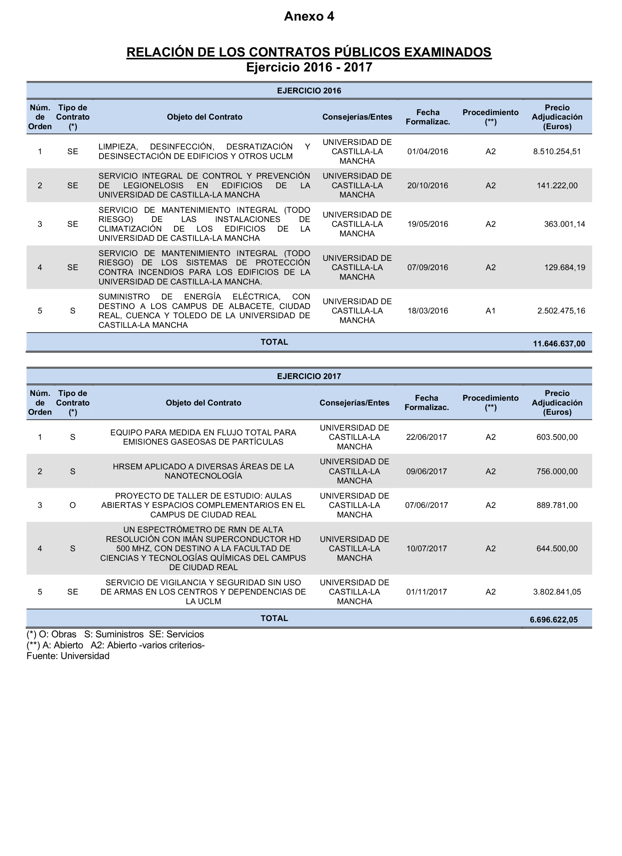 Imagen: /datos/imagenes/disp/2022/167/11611_11868351_97.png