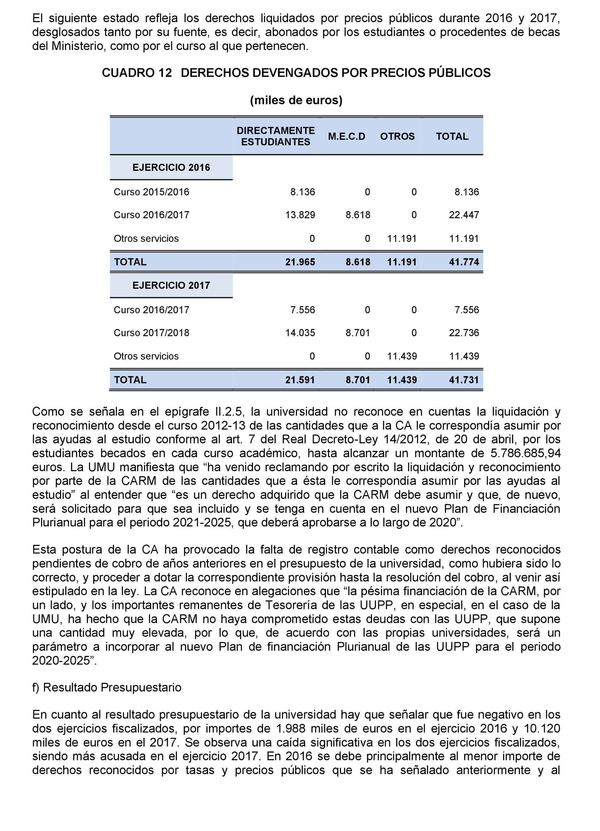 Imagen: /datos/imagenes/disp/2022/167/11612_11871741_27.png