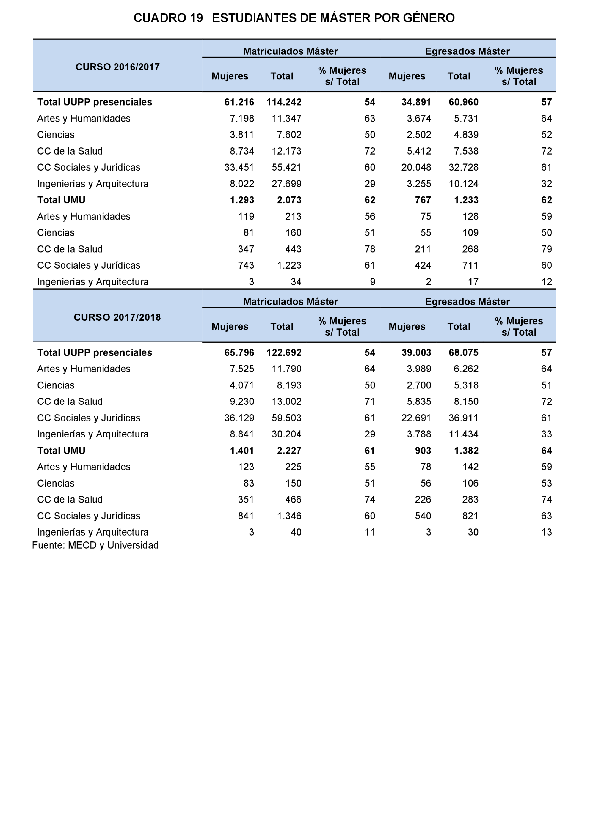 Imagen: /datos/imagenes/disp/2022/167/11612_11871741_42.png