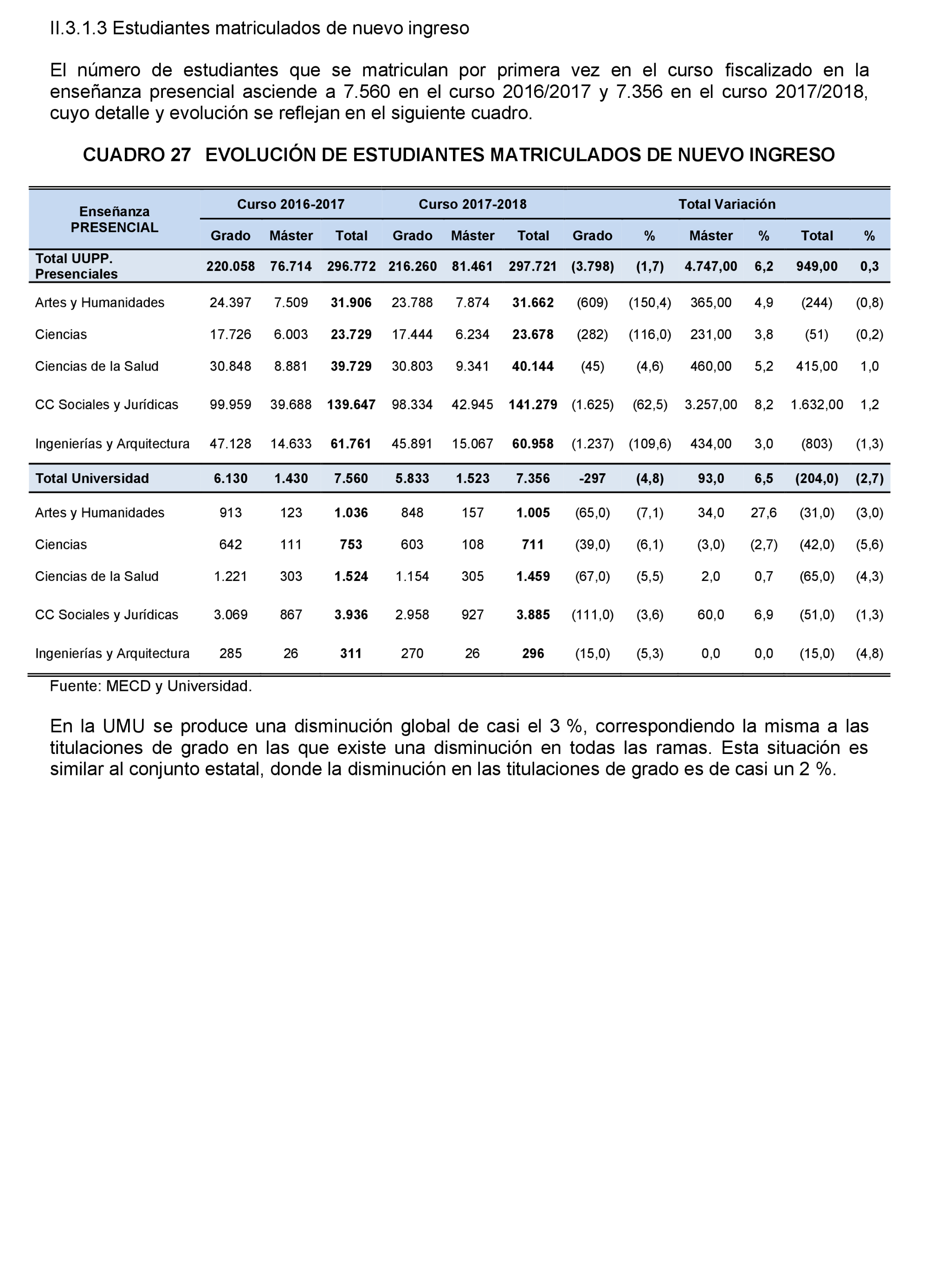 Imagen: /datos/imagenes/disp/2022/167/11612_11871741_64.png