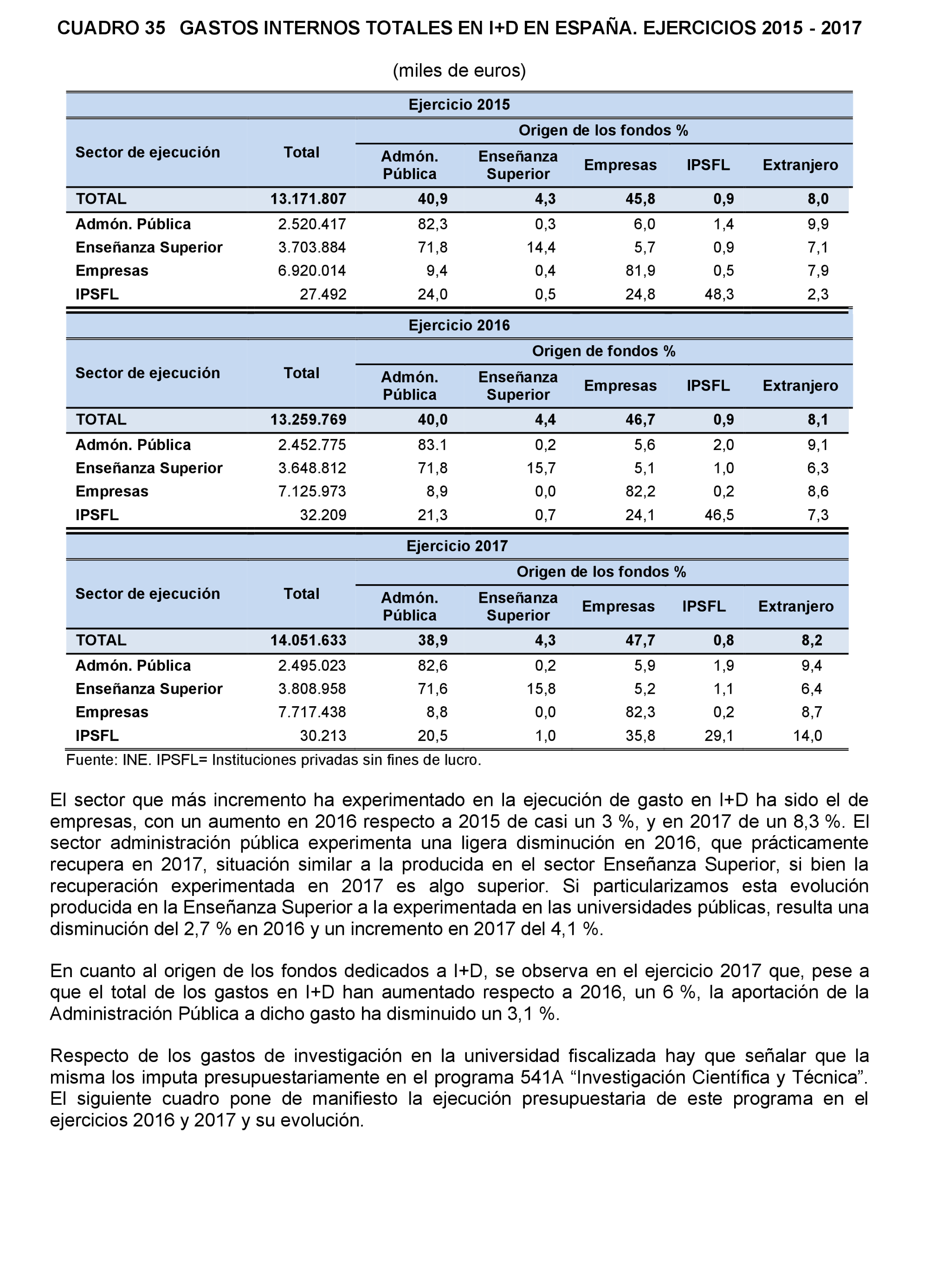 Imagen: /datos/imagenes/disp/2022/167/11612_11871741_72.png