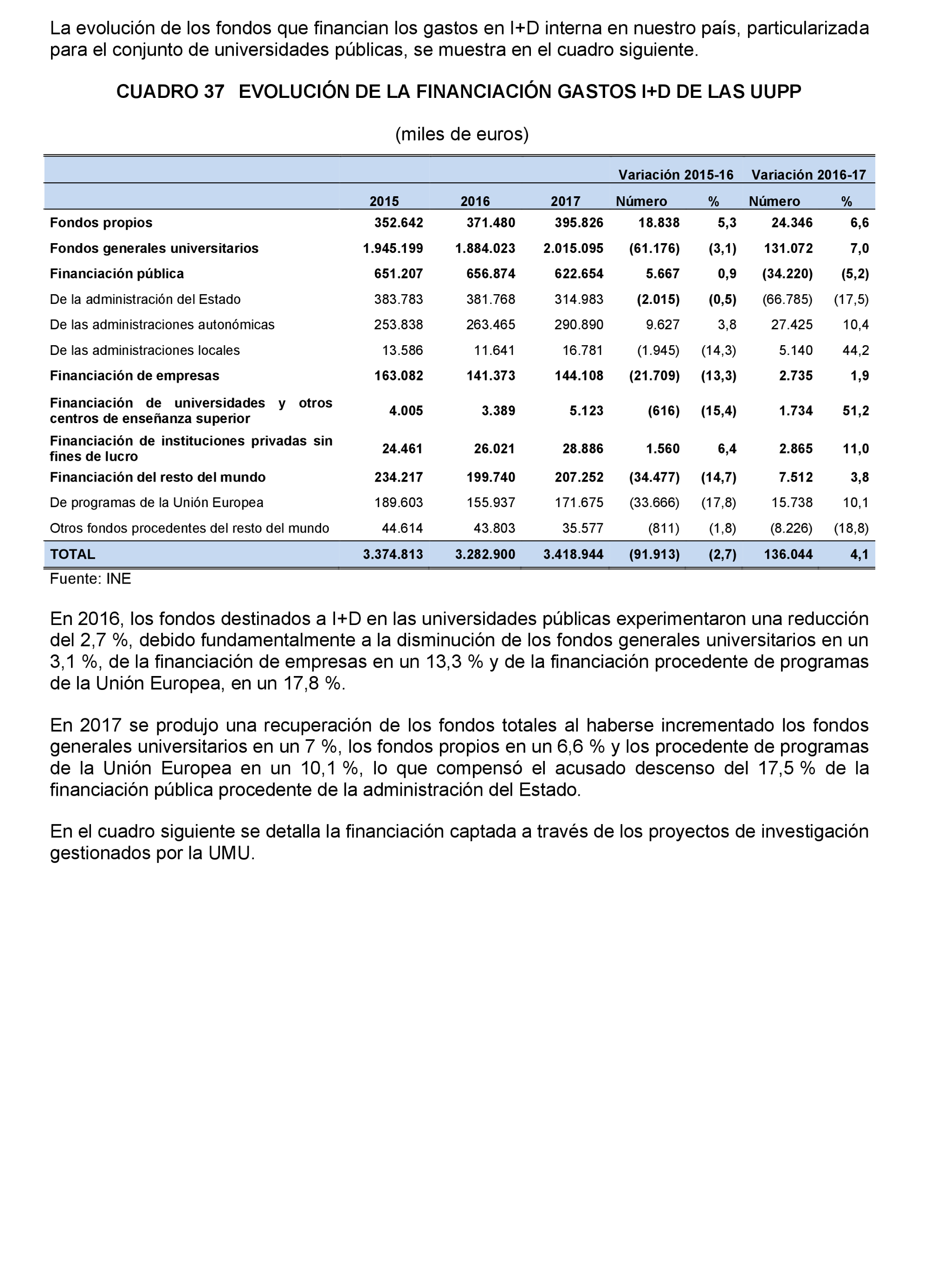 Imagen: /datos/imagenes/disp/2022/167/11612_11871741_74.png