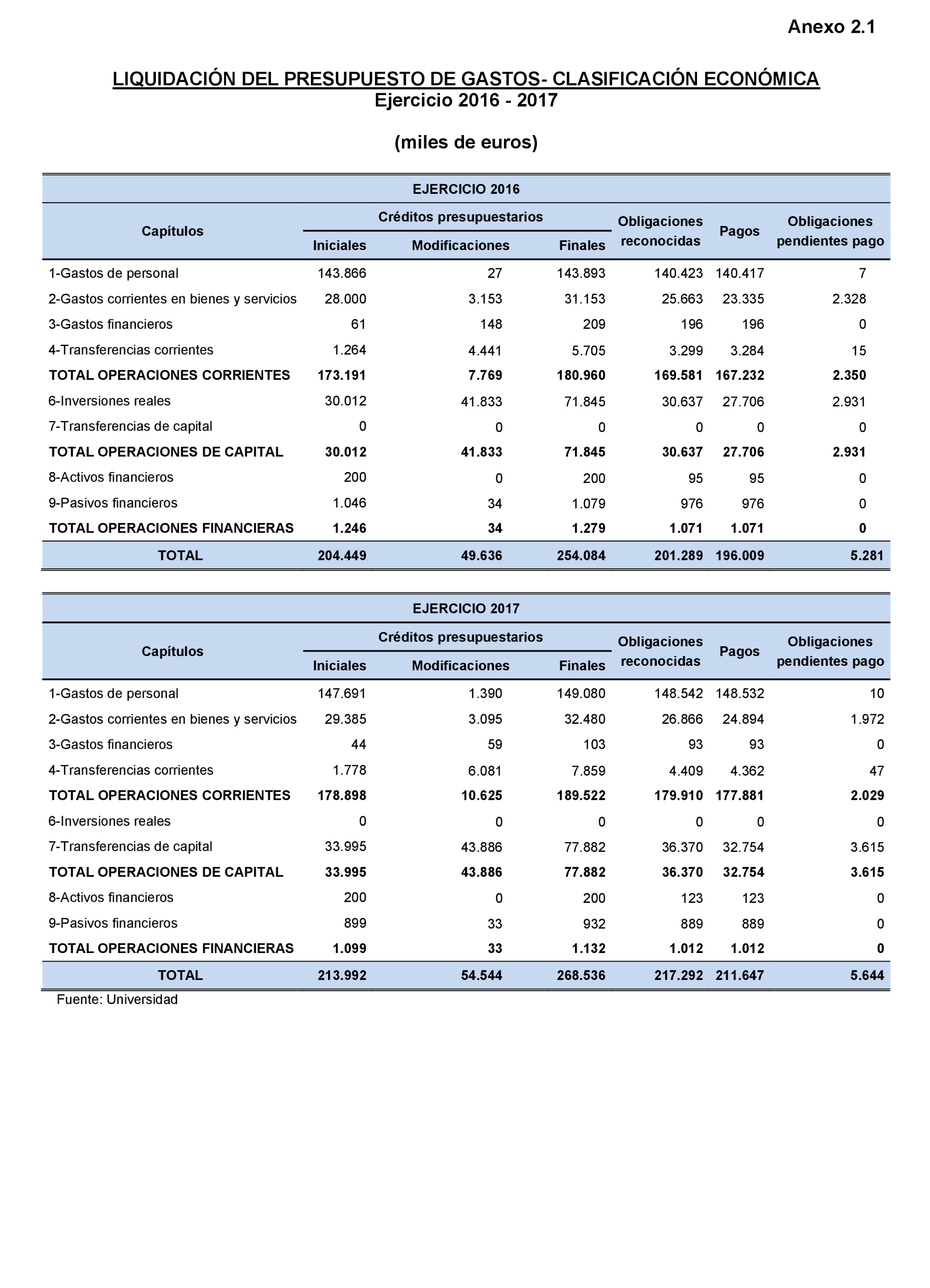 Imagen: /datos/imagenes/disp/2022/167/11612_11871741_99.png